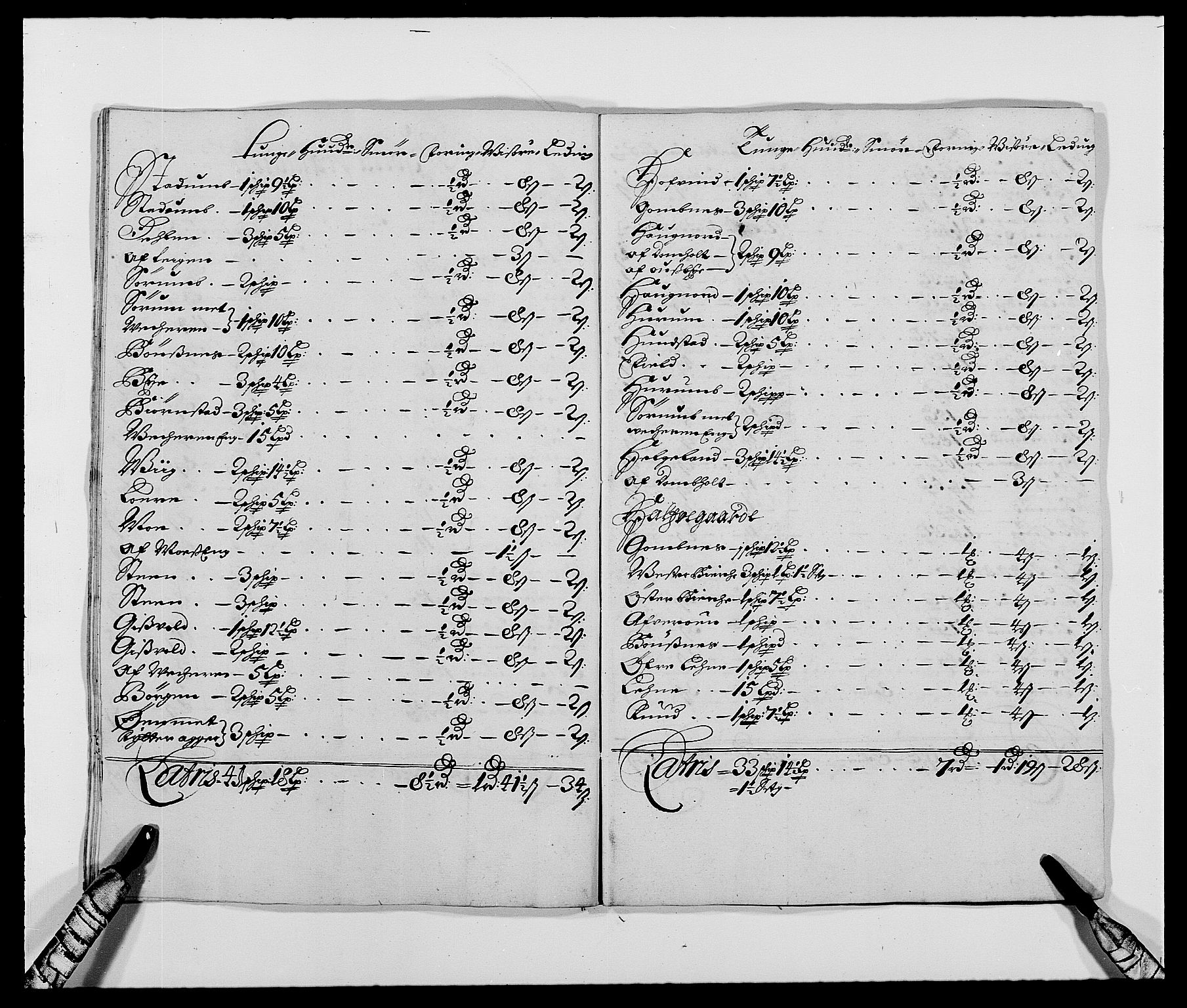 Rentekammeret inntil 1814, Reviderte regnskaper, Fogderegnskap, AV/RA-EA-4092/R21/L1447: Fogderegnskap Ringerike og Hallingdal, 1687-1689, s. 143