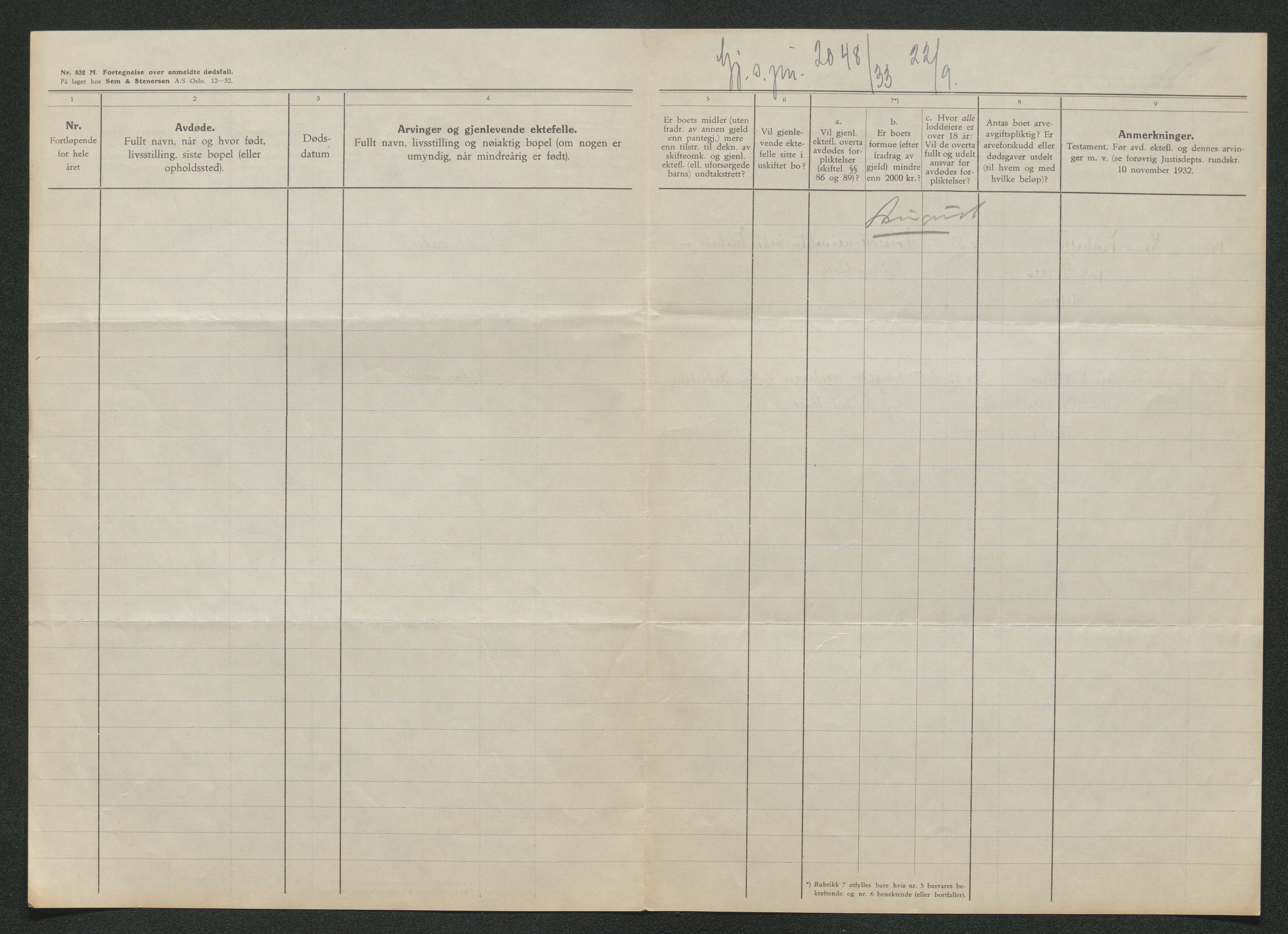 Nedre Telemark sorenskriveri, SAKO/A-135/H/Ha/Hab/L0008: Dødsfallsfortegnelser
, 1931-1935, s. 872