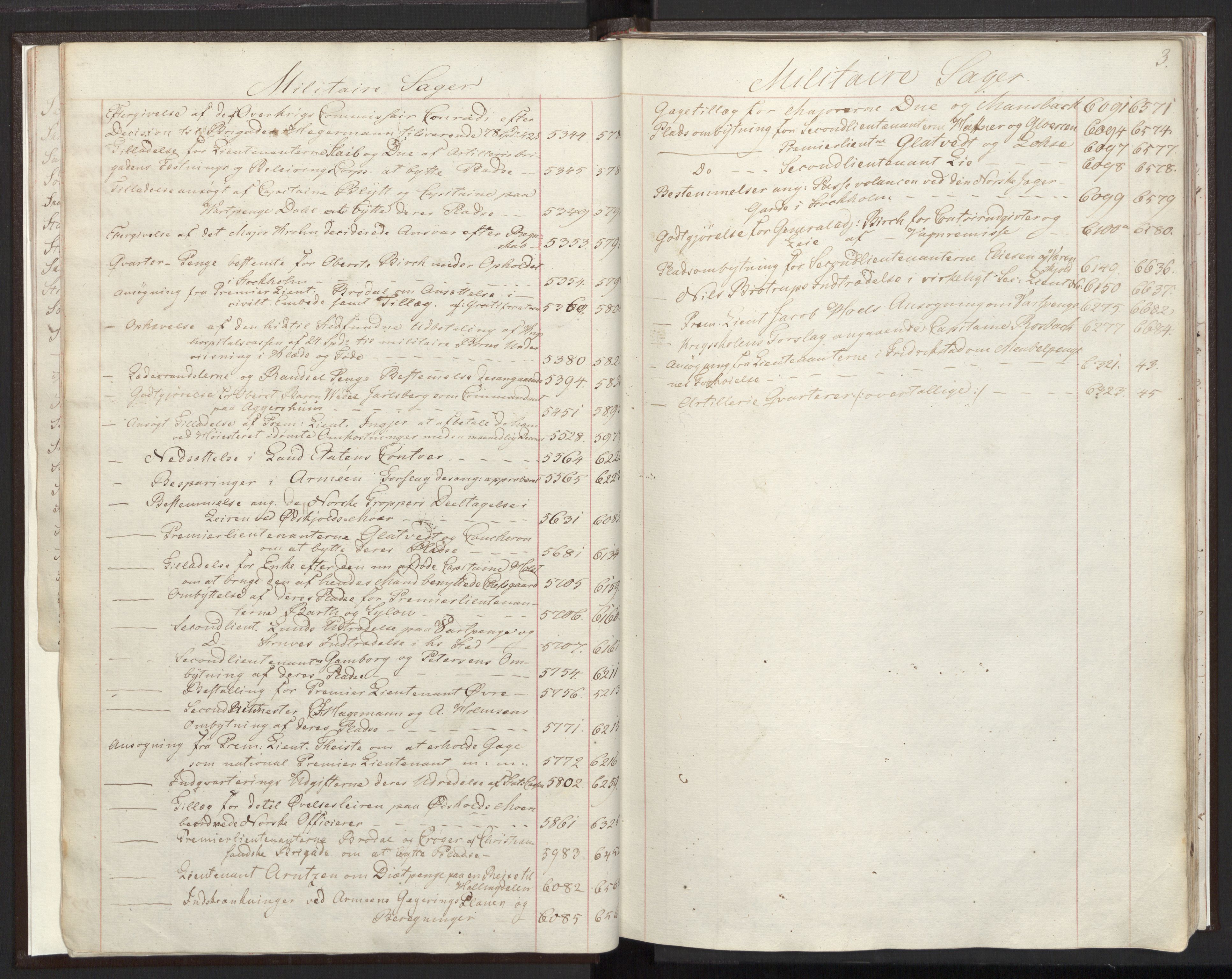 Statsrådsavdelingen i Stockholm, RA/S-1003/C/Ca/L0002: Det norske Statsraads Journal- og Hovedprotokollregister, 1820-1822, s. 2b-3a