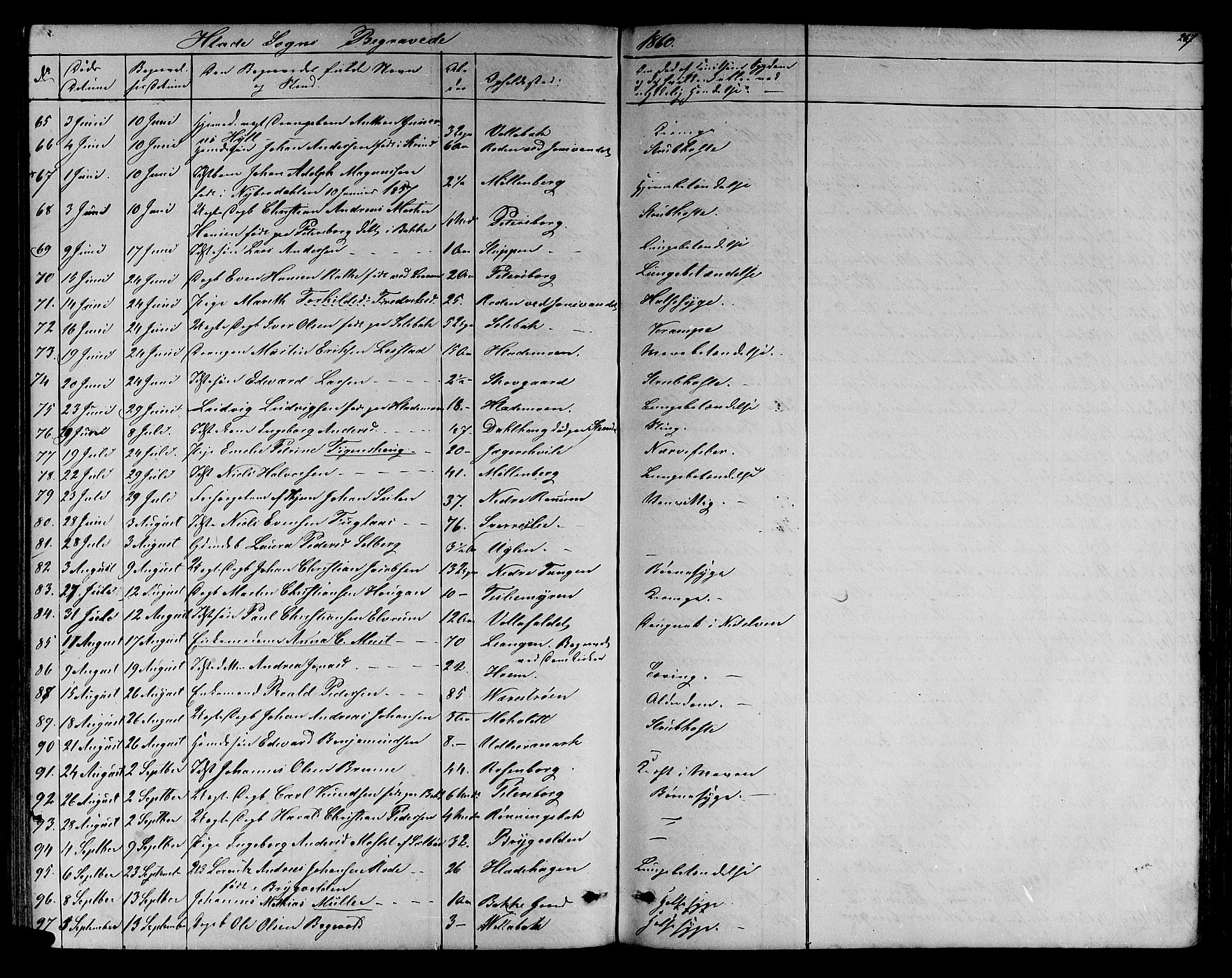 Ministerialprotokoller, klokkerbøker og fødselsregistre - Sør-Trøndelag, SAT/A-1456/606/L0311: Klokkerbok nr. 606C07, 1860-1877, s. 267