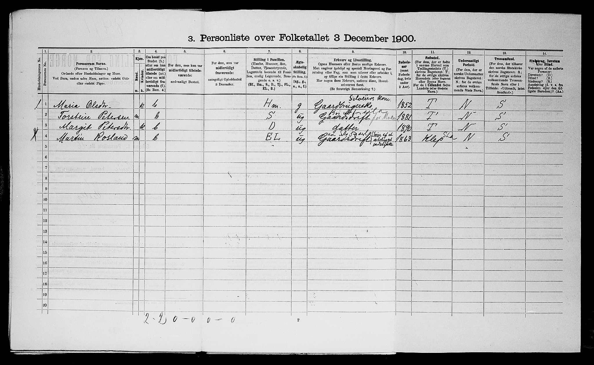 SAST, Folketelling 1900 for 1121 Time herred, 1900, s. 854