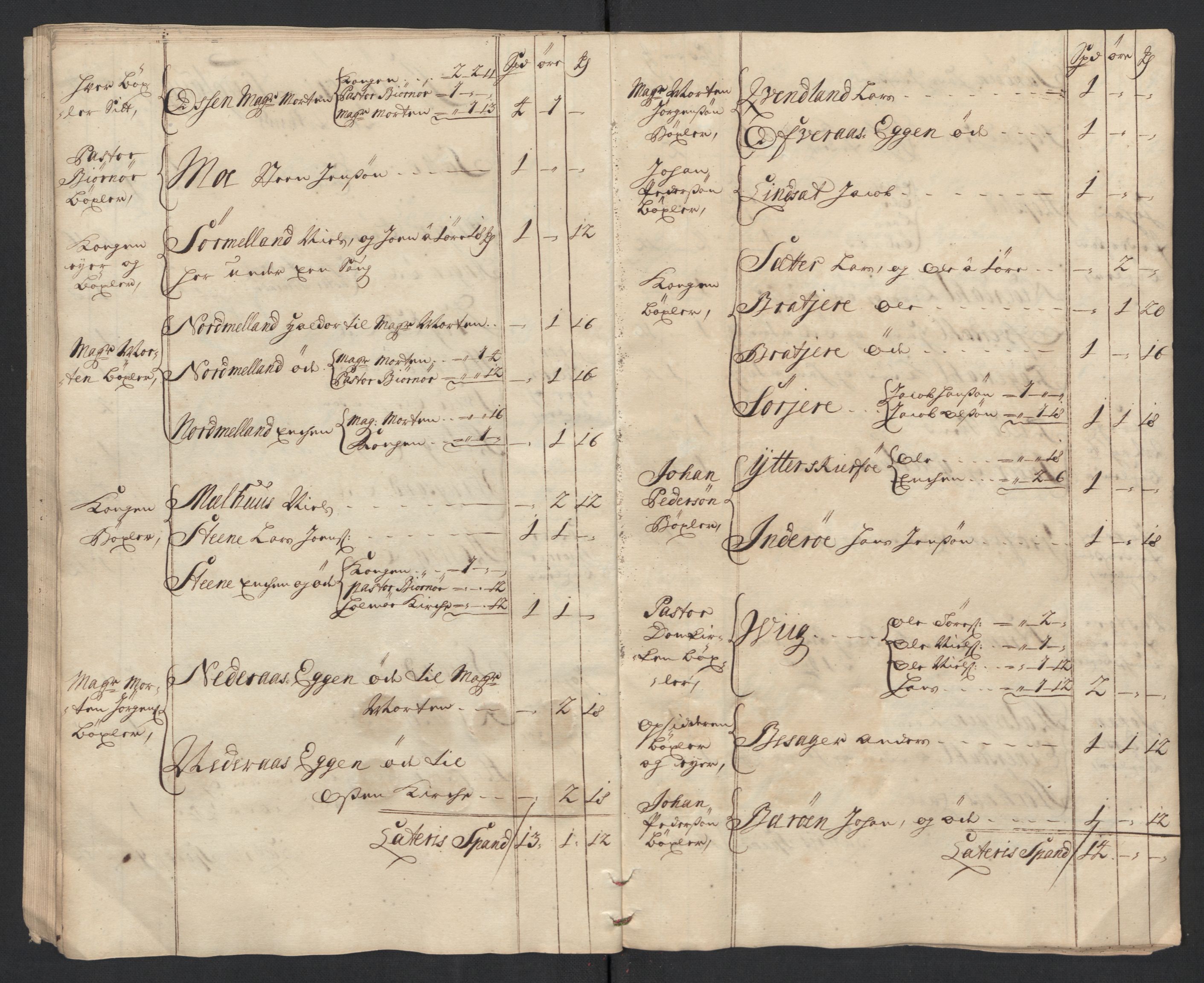 Rentekammeret inntil 1814, Reviderte regnskaper, Fogderegnskap, RA/EA-4092/R57/L3862: Fogderegnskap Fosen, 1714, s. 39