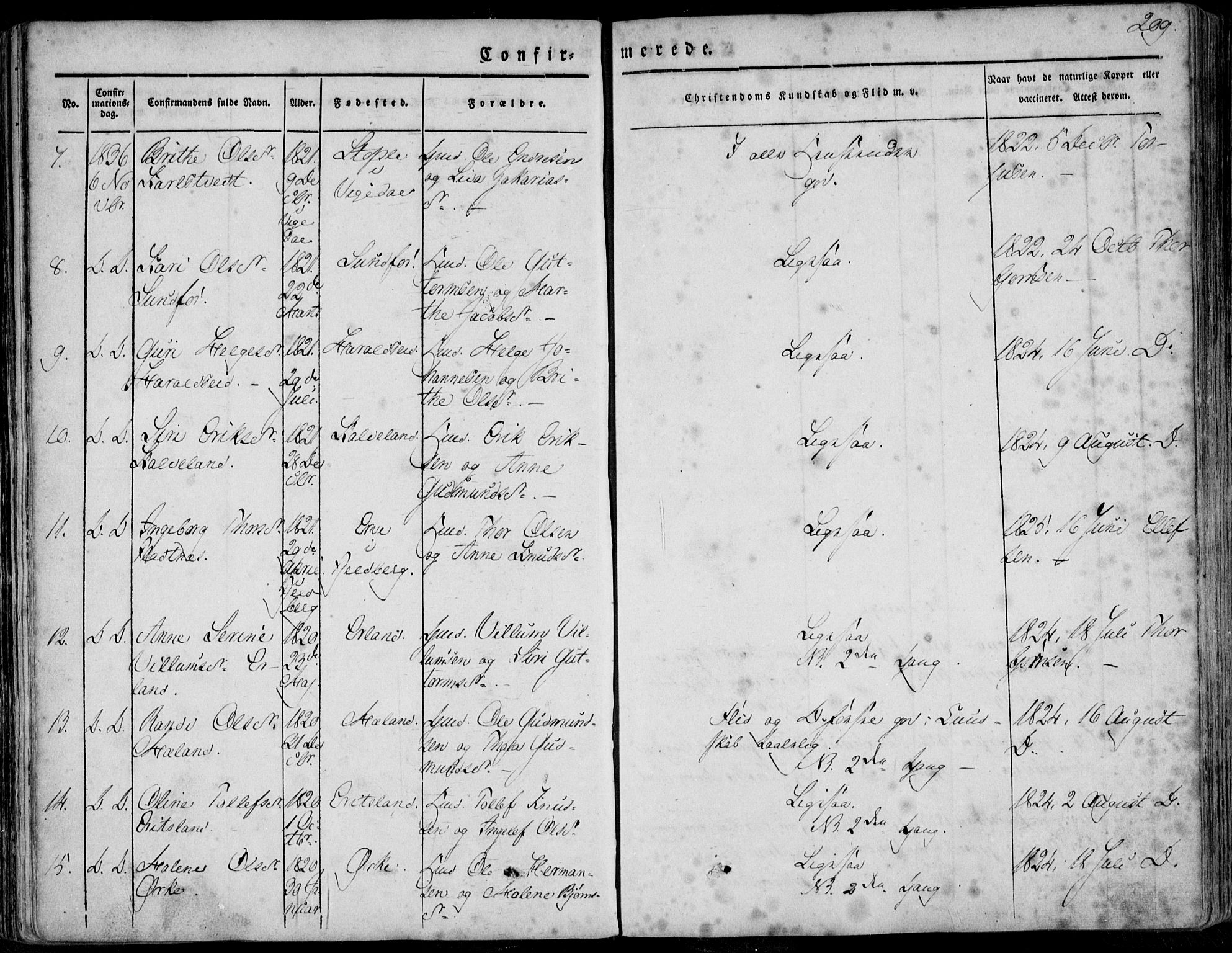 Skjold sokneprestkontor, AV/SAST-A-101847/H/Ha/Haa/L0006: Ministerialbok nr. A 6.1, 1835-1858, s. 209