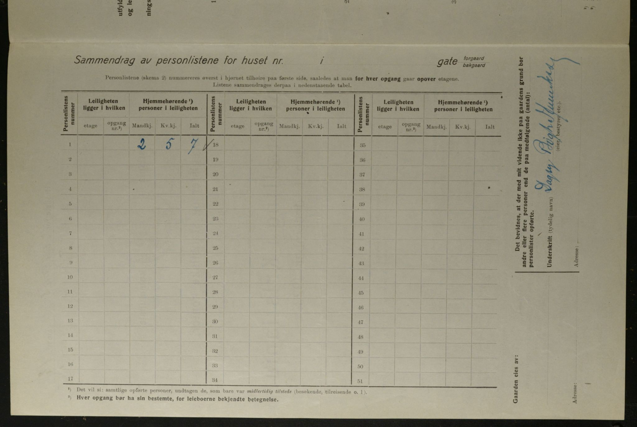 OBA, Kommunal folketelling 1.12.1923 for Kristiania, 1923, s. 105376