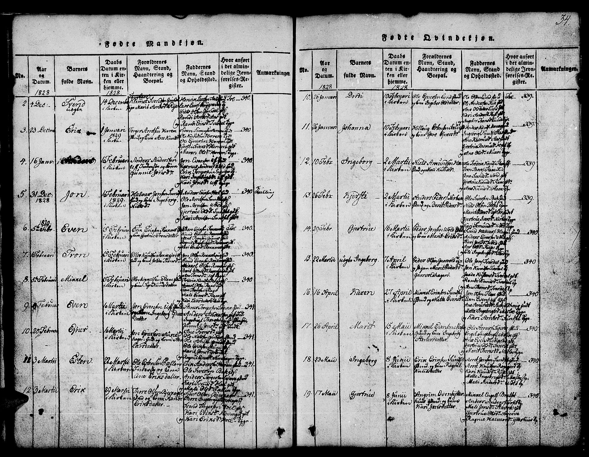 Ministerialprotokoller, klokkerbøker og fødselsregistre - Sør-Trøndelag, SAT/A-1456/674/L0874: Klokkerbok nr. 674C01, 1816-1860, s. 34