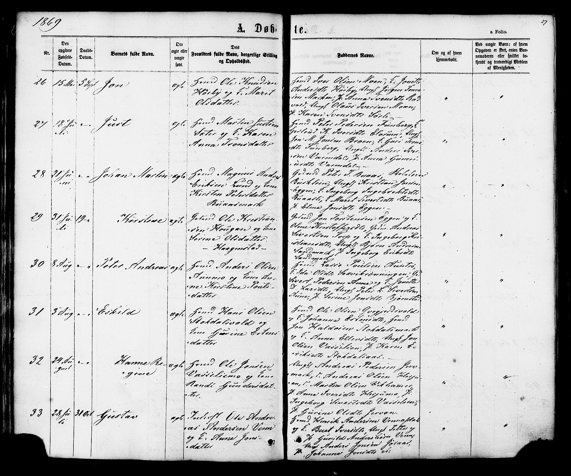 Ministerialprotokoller, klokkerbøker og fødselsregistre - Sør-Trøndelag, SAT/A-1456/616/L0409: Ministerialbok nr. 616A06, 1865-1877, s. 27