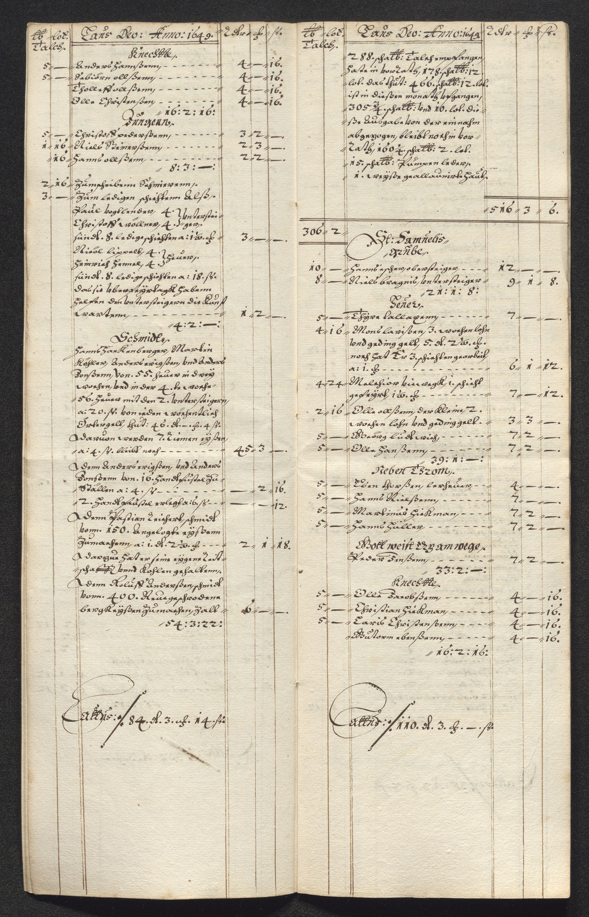 Kongsberg Sølvverk 1623-1816, AV/SAKO-EA-3135/001/D/Dc/Dcd/L0023: Utgiftsregnskap for gruver m.m., 1649, s. 491