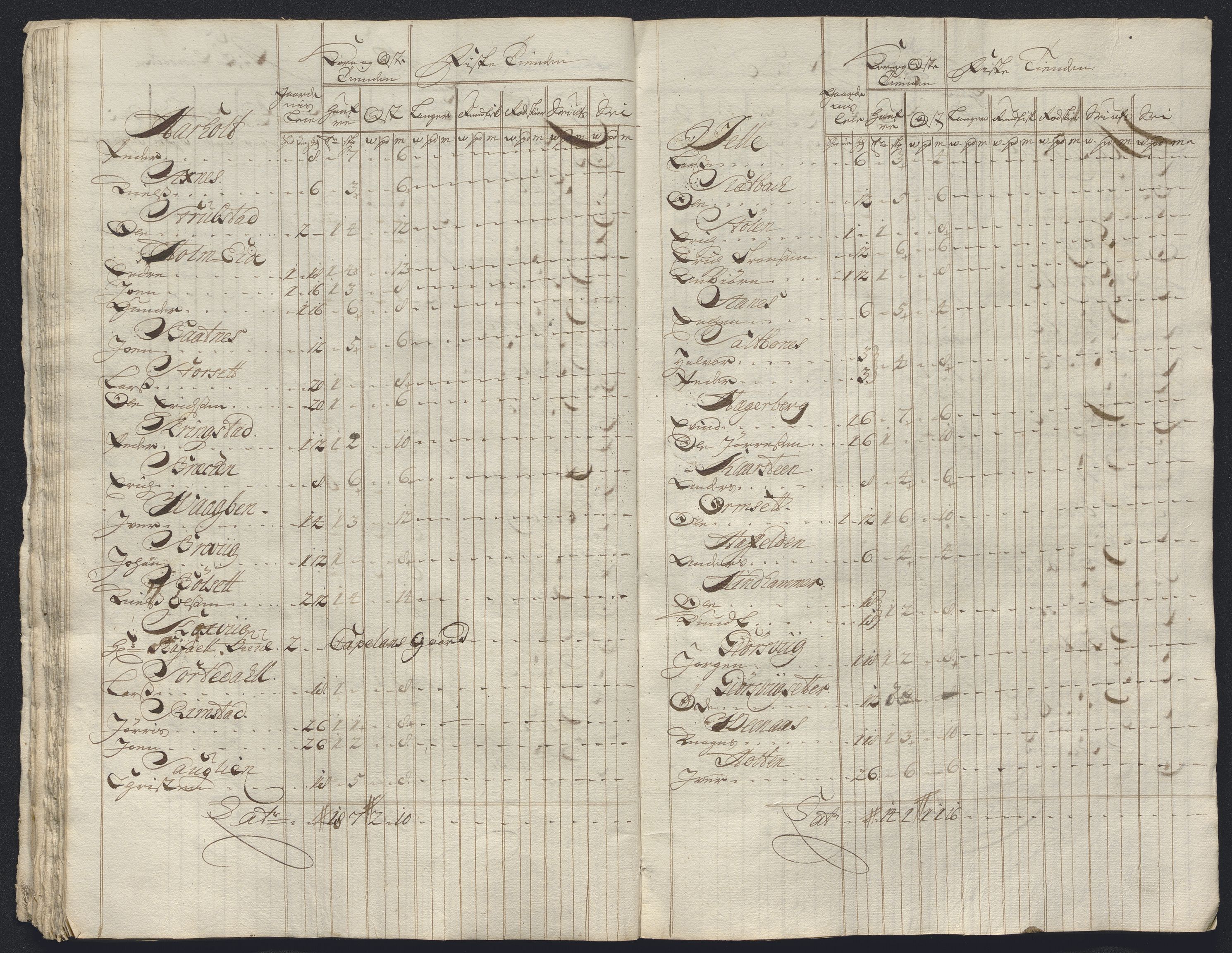 Rentekammeret inntil 1814, Reviderte regnskaper, Fogderegnskap, AV/RA-EA-4092/R56/L3757: Fogderegnskap Nordmøre, 1724, s. 186