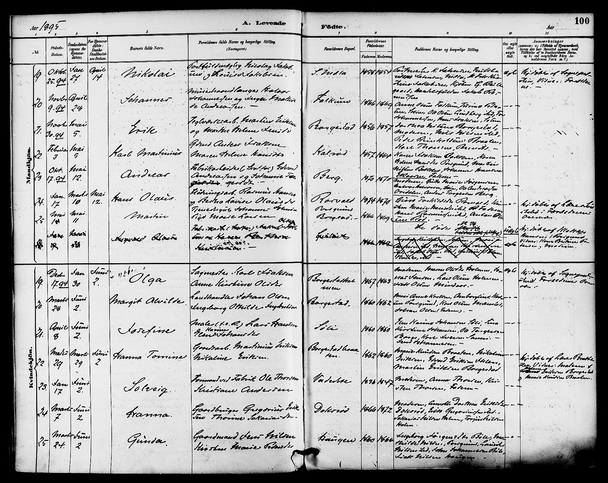 Gjerpen kirkebøker, AV/SAKO-A-265/F/Fa/L0010: Ministerialbok nr. I 10, 1886-1895, s. 100