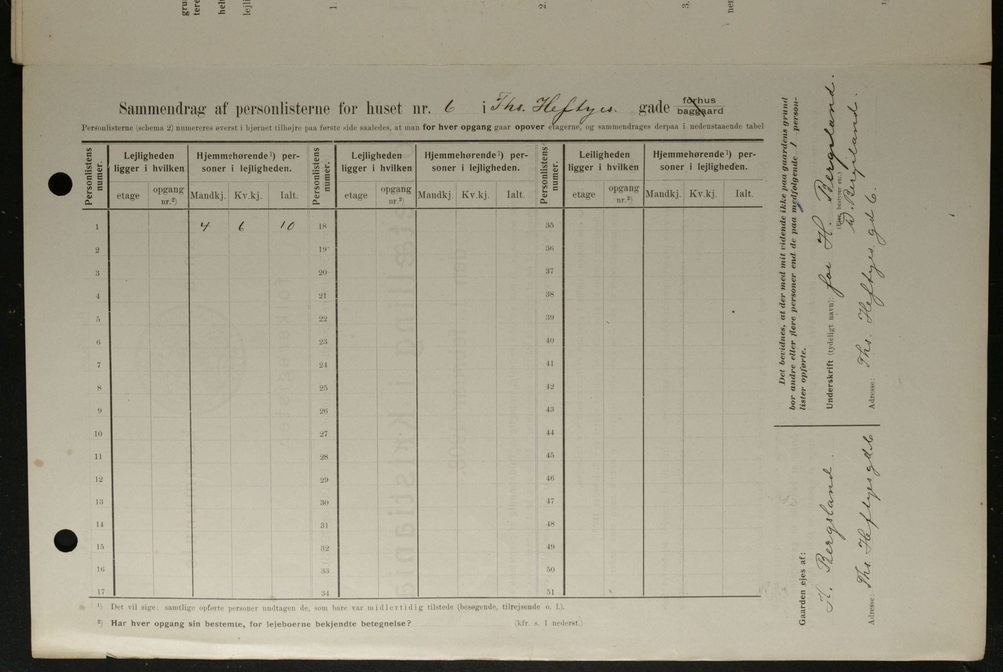 OBA, Kommunal folketelling 1.2.1908 for Kristiania kjøpstad, 1908, s. 97893