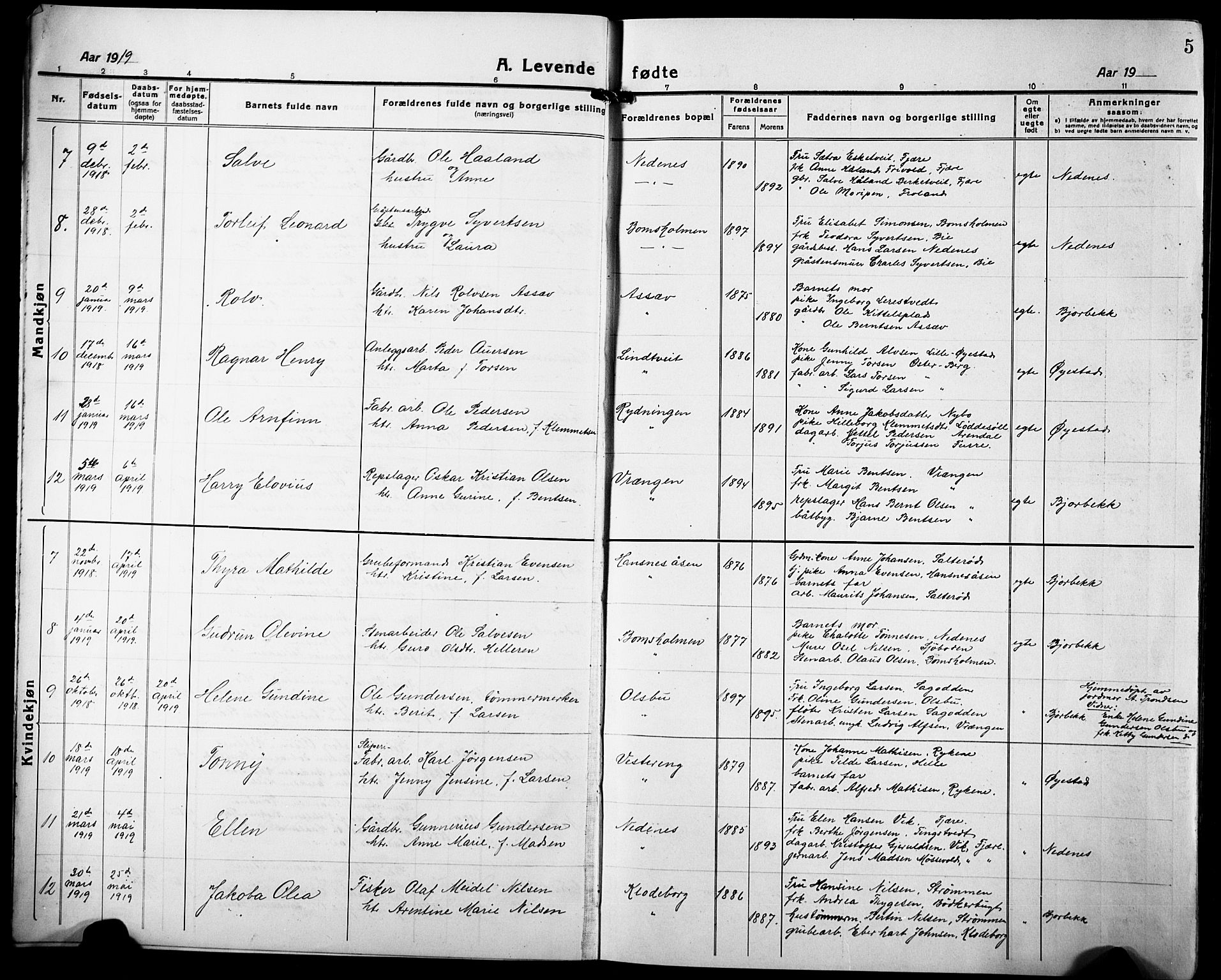 Øyestad sokneprestkontor, AV/SAK-1111-0049/F/Fb/L0012: Klokkerbok nr. B 12, 1919-1932, s. 5