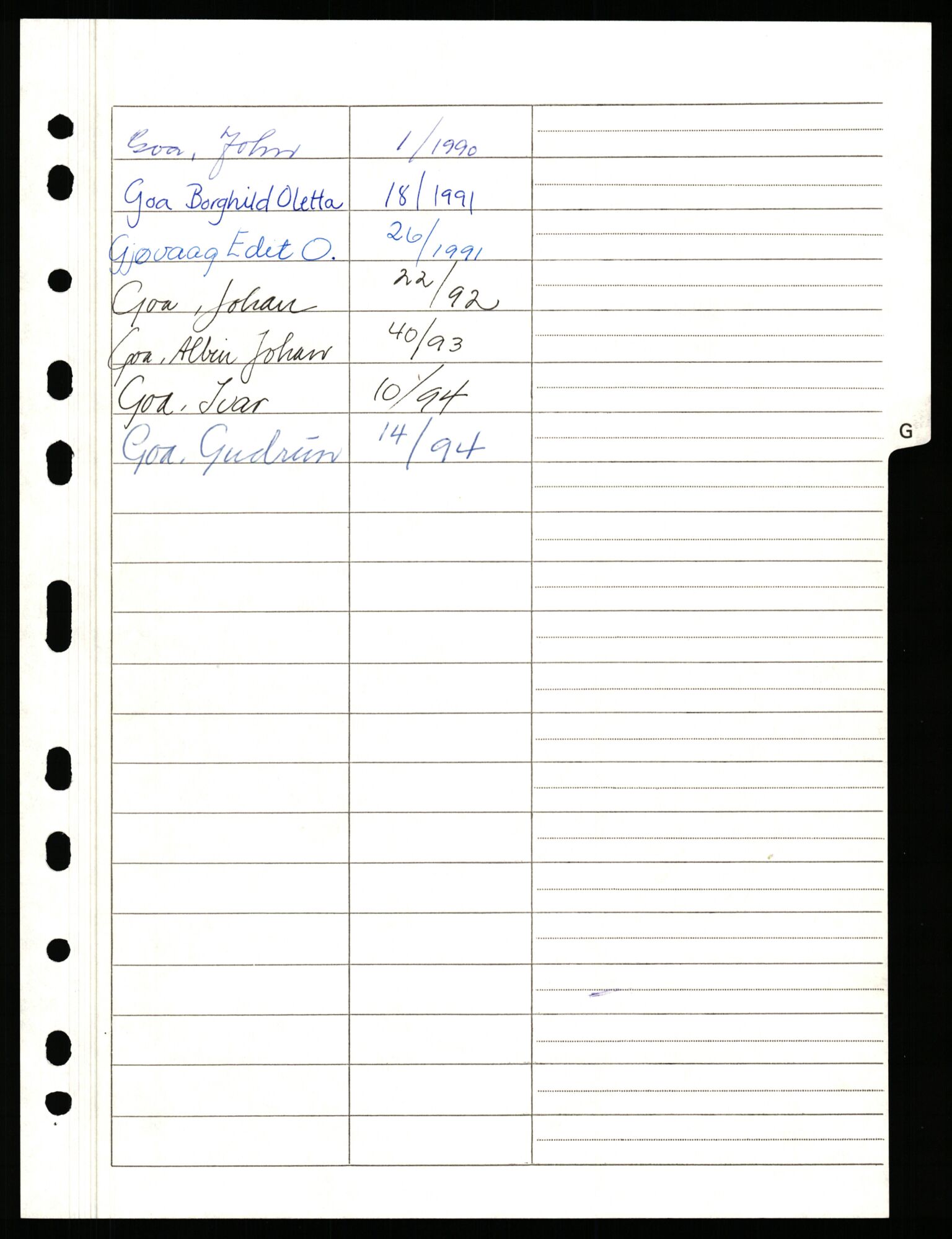 Randaberg lensmannskontor, AV/SAST-A-100102/Gga/L0002: Dødsfallsprotokoller, 1960-2003, s. 1280