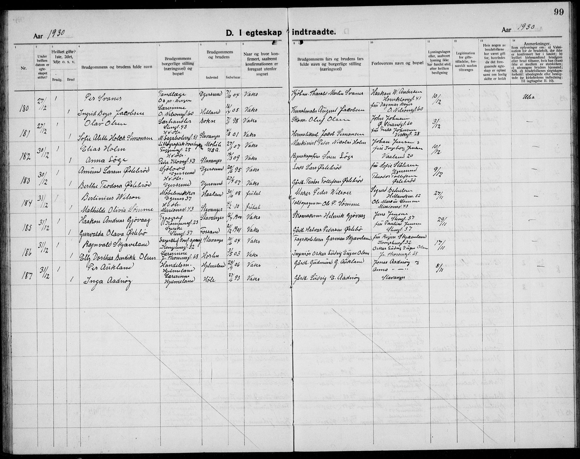 Domkirken sokneprestkontor, AV/SAST-A-101812/001/30/30BB/L0020: Klokkerbok nr. B 20, 1921-1937, s. 99
