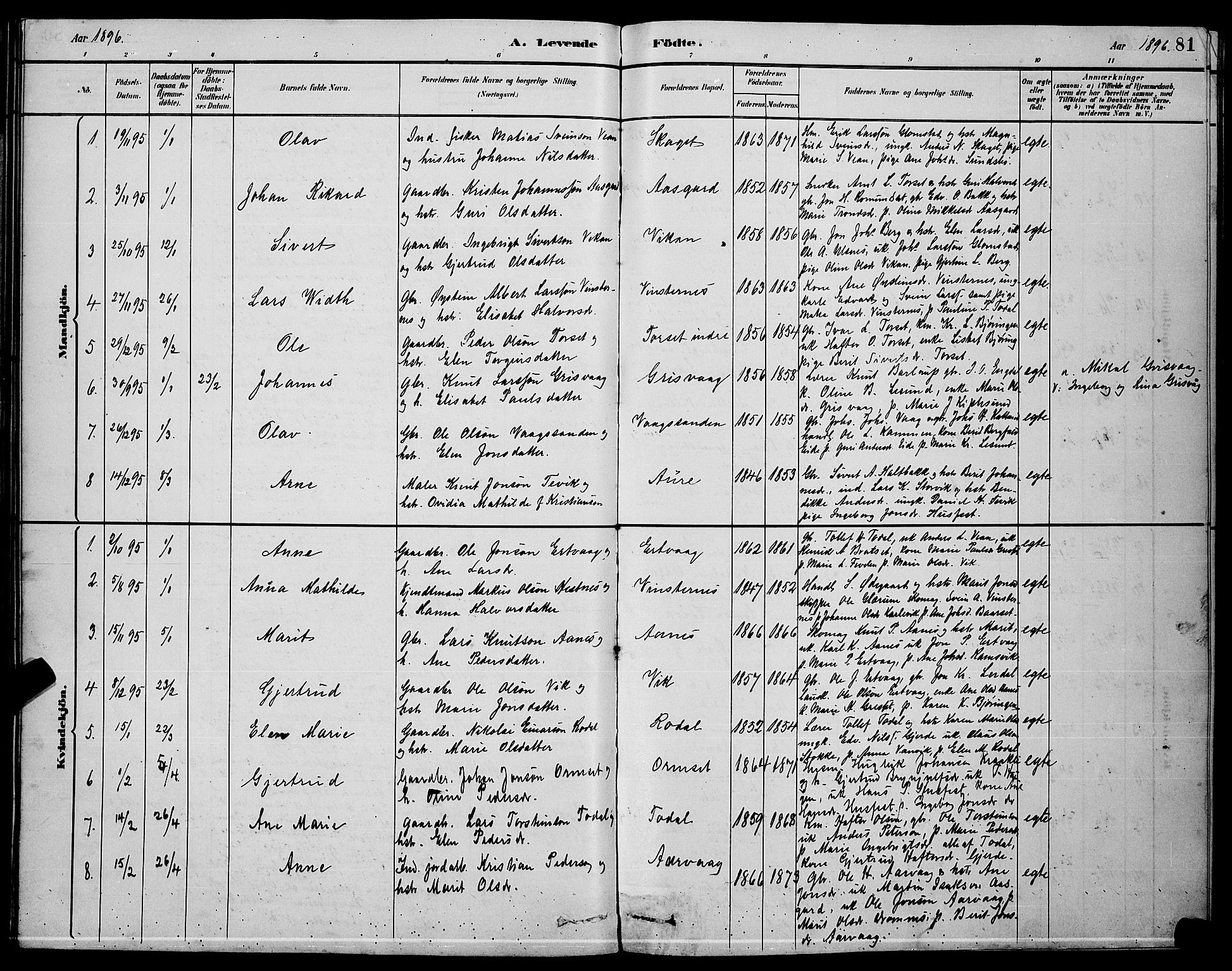 Ministerialprotokoller, klokkerbøker og fødselsregistre - Møre og Romsdal, AV/SAT-A-1454/578/L0909: Klokkerbok nr. 578C02, 1882-1900, s. 81