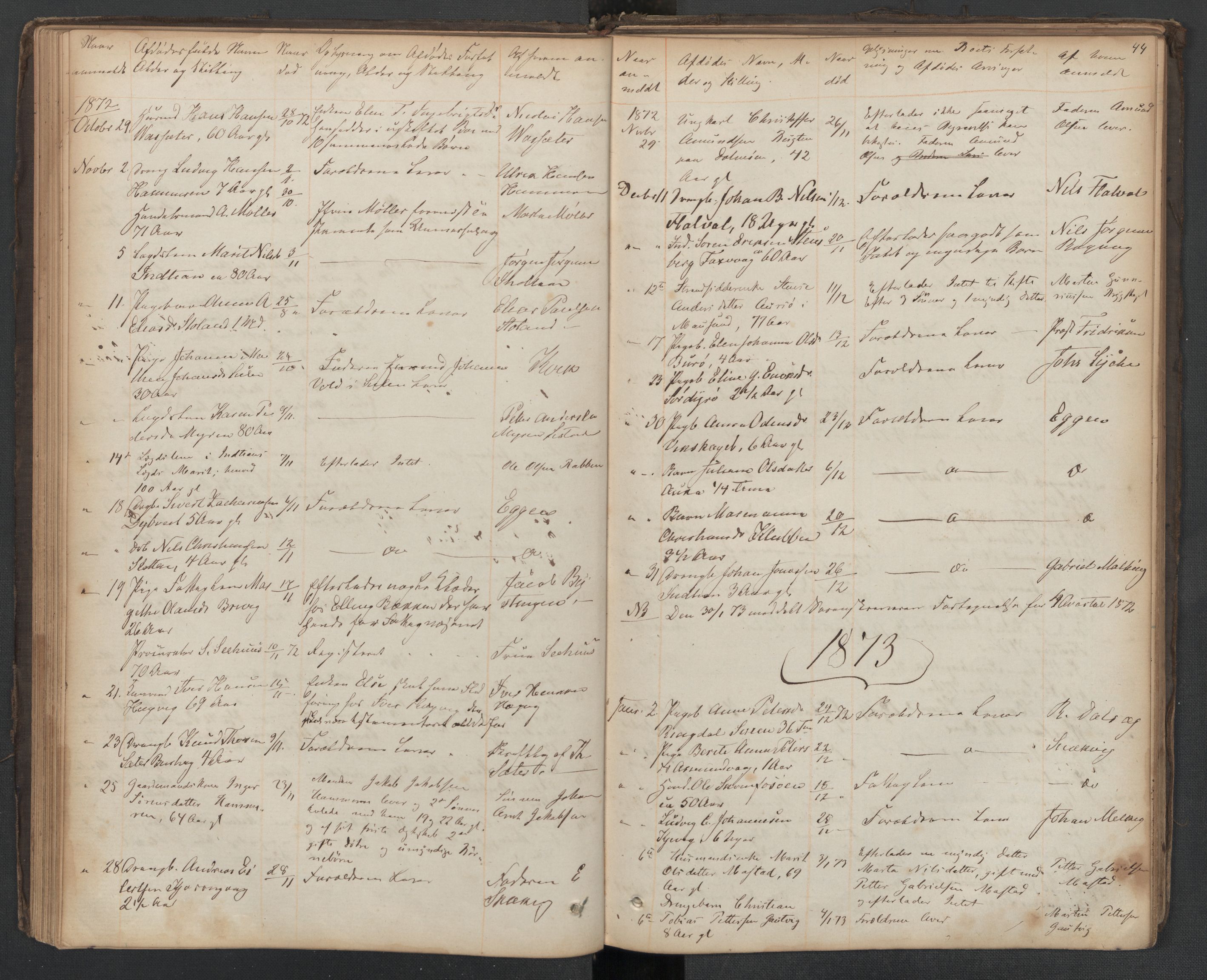 Hitra lensmannskontor, AV/SAT-A-1052/1/02/L0001: 2.01.01 Dødsfallsprotokoll, 1863-1909, s. 44