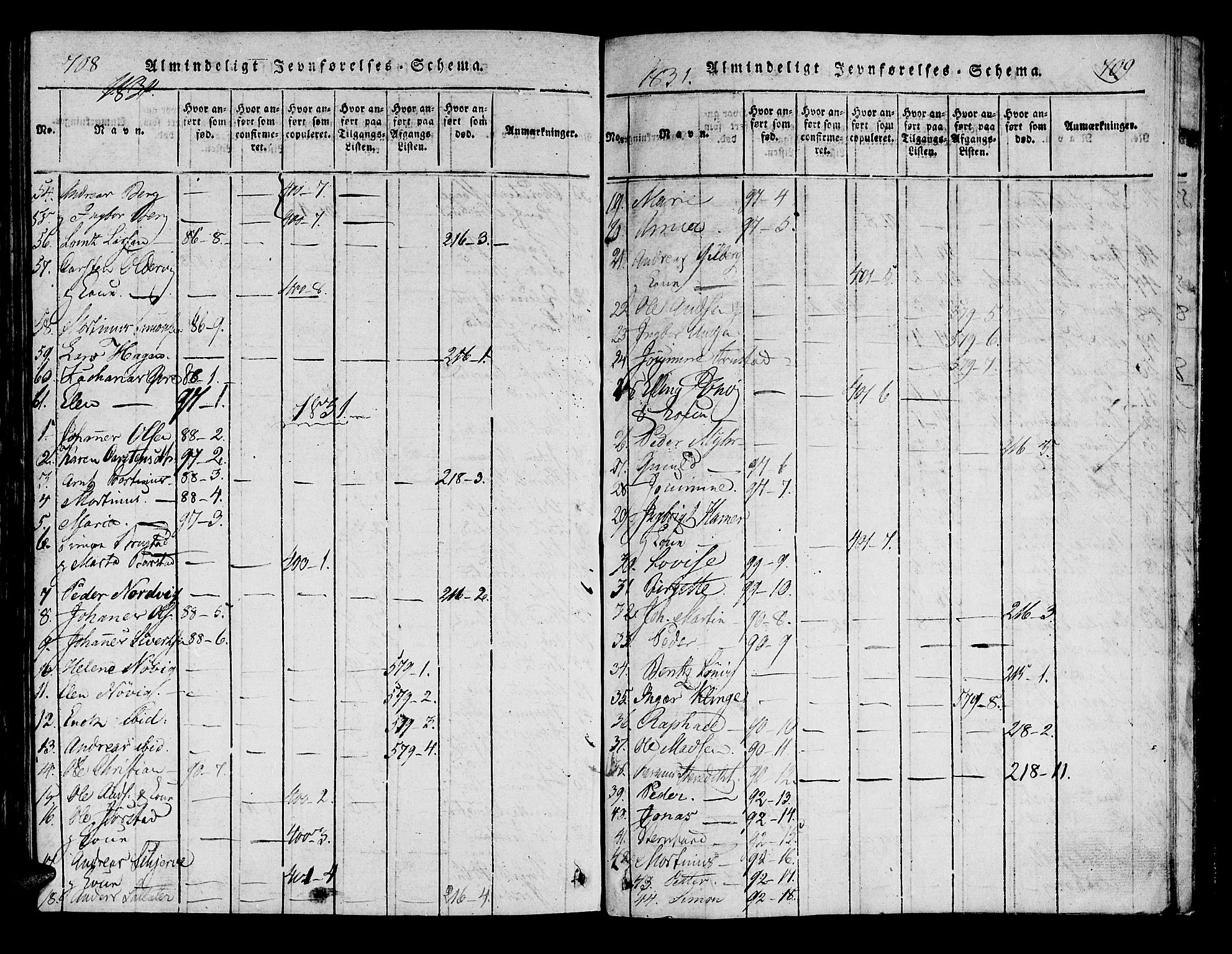 Ministerialprotokoller, klokkerbøker og fødselsregistre - Nord-Trøndelag, SAT/A-1458/722/L0217: Ministerialbok nr. 722A04, 1817-1842, s. 708-709