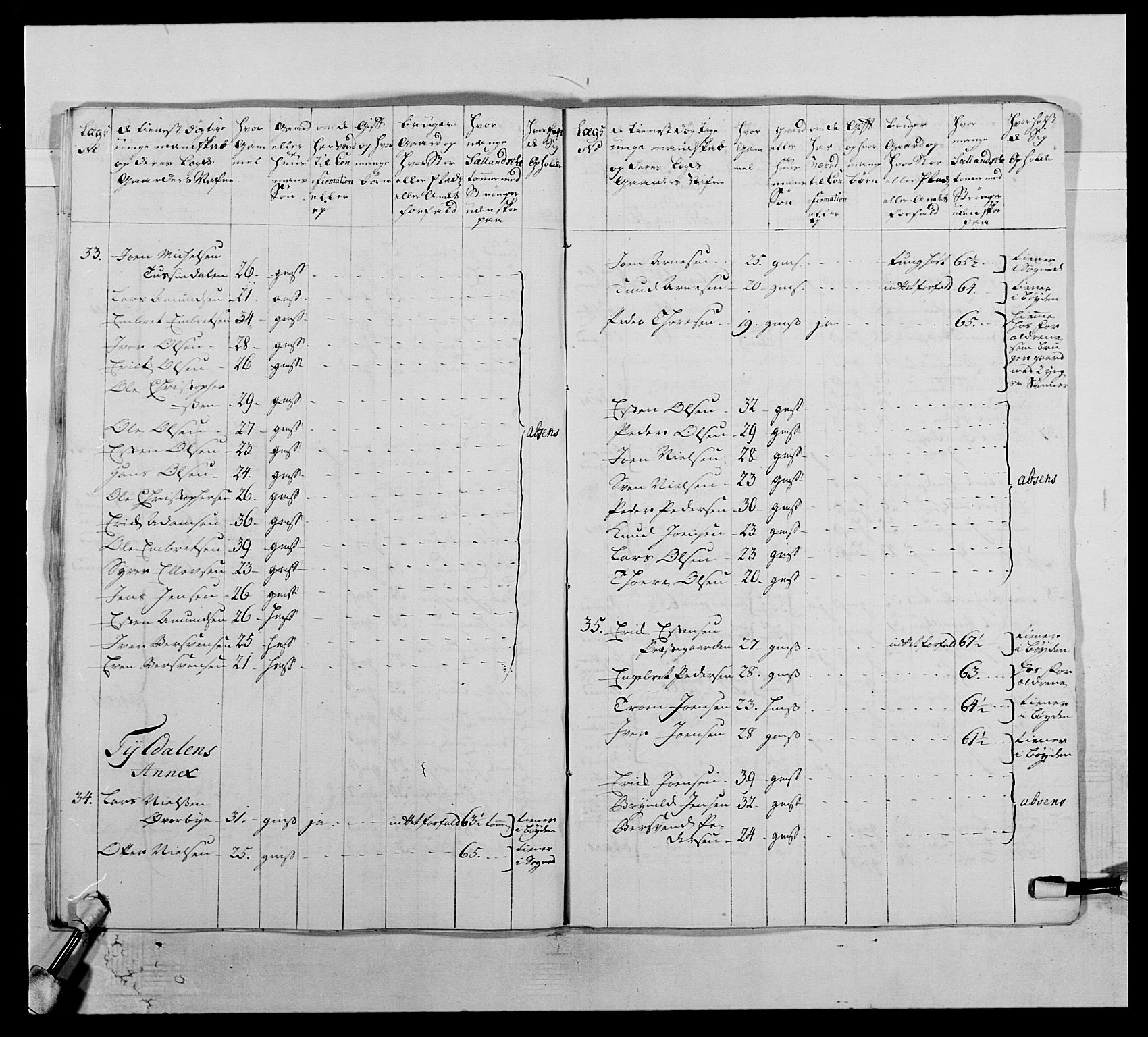 Kommanderende general (KG I) med Det norske krigsdirektorium, AV/RA-EA-5419/E/Ea/L0503: 1. Opplandske regiment, 1756-1761, s. 461