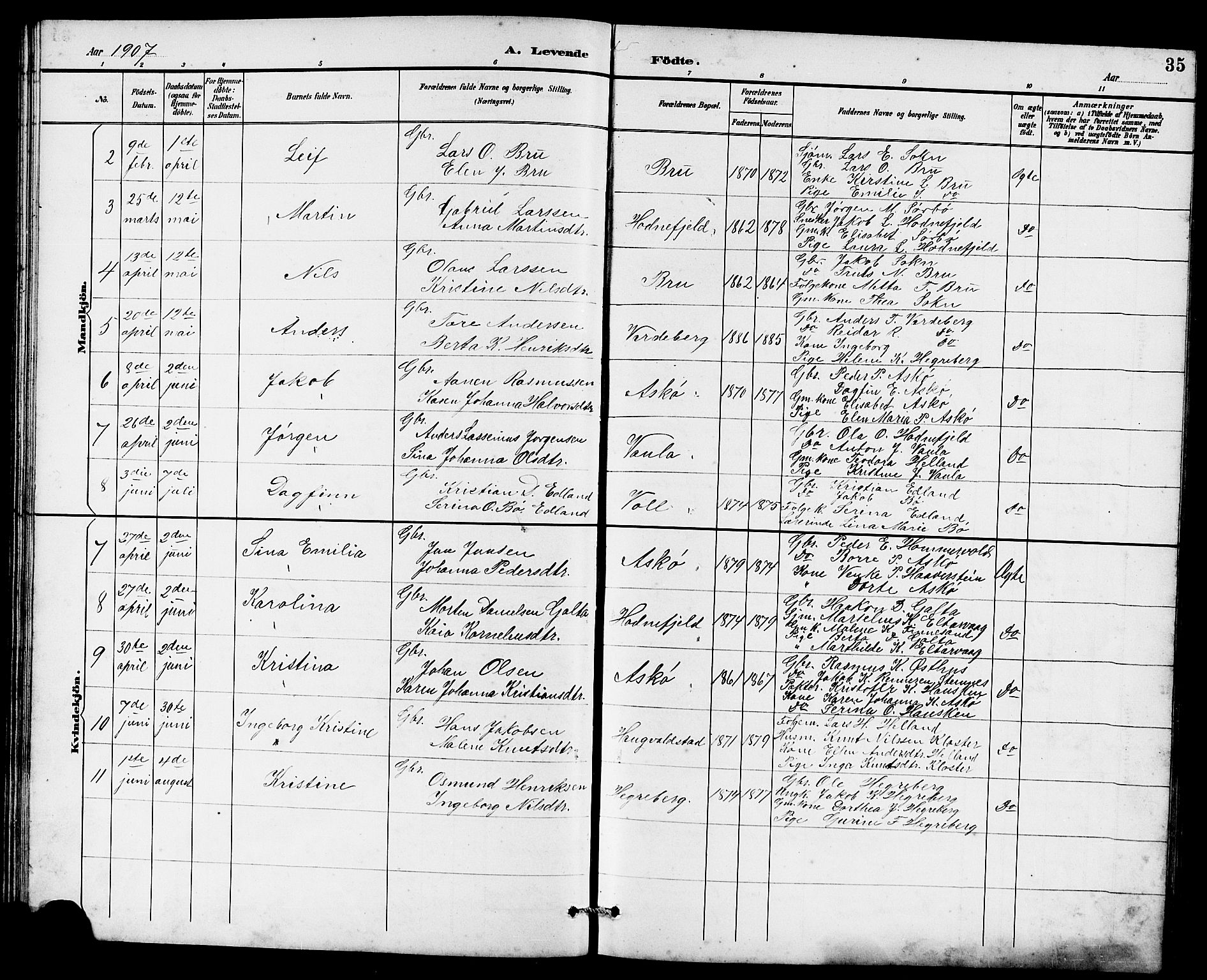 Rennesøy sokneprestkontor, AV/SAST-A -101827/H/Ha/Hab/L0011: Klokkerbok nr. B 10, 1891-1908, s. 35