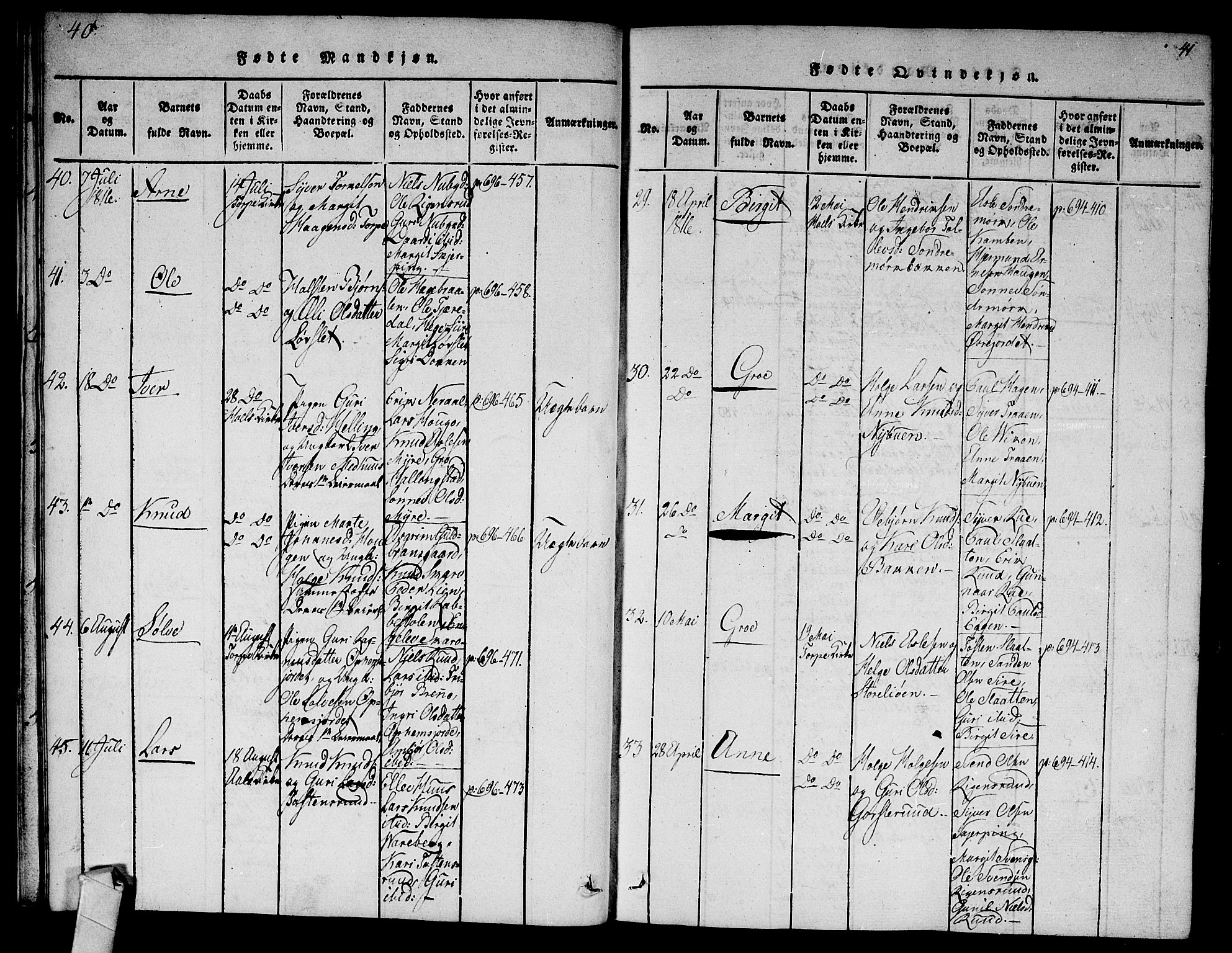 Ål kirkebøker, AV/SAKO-A-249/G/Ga/L0001: Klokkerbok nr. 1, 1815-1829, s. 40-41