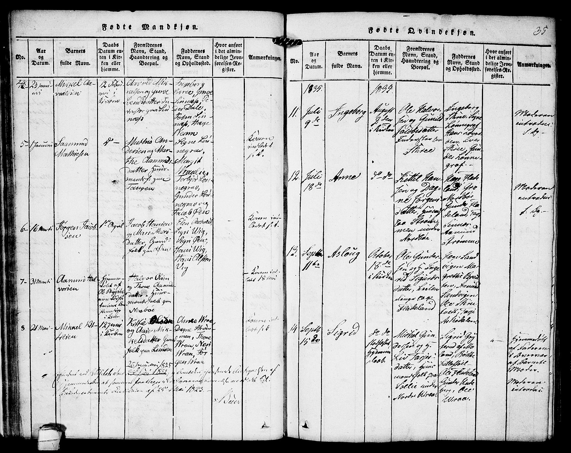 Kviteseid kirkebøker, AV/SAKO-A-276/F/Fc/L0001: Ministerialbok nr. III 1, 1815-1836, s. 35