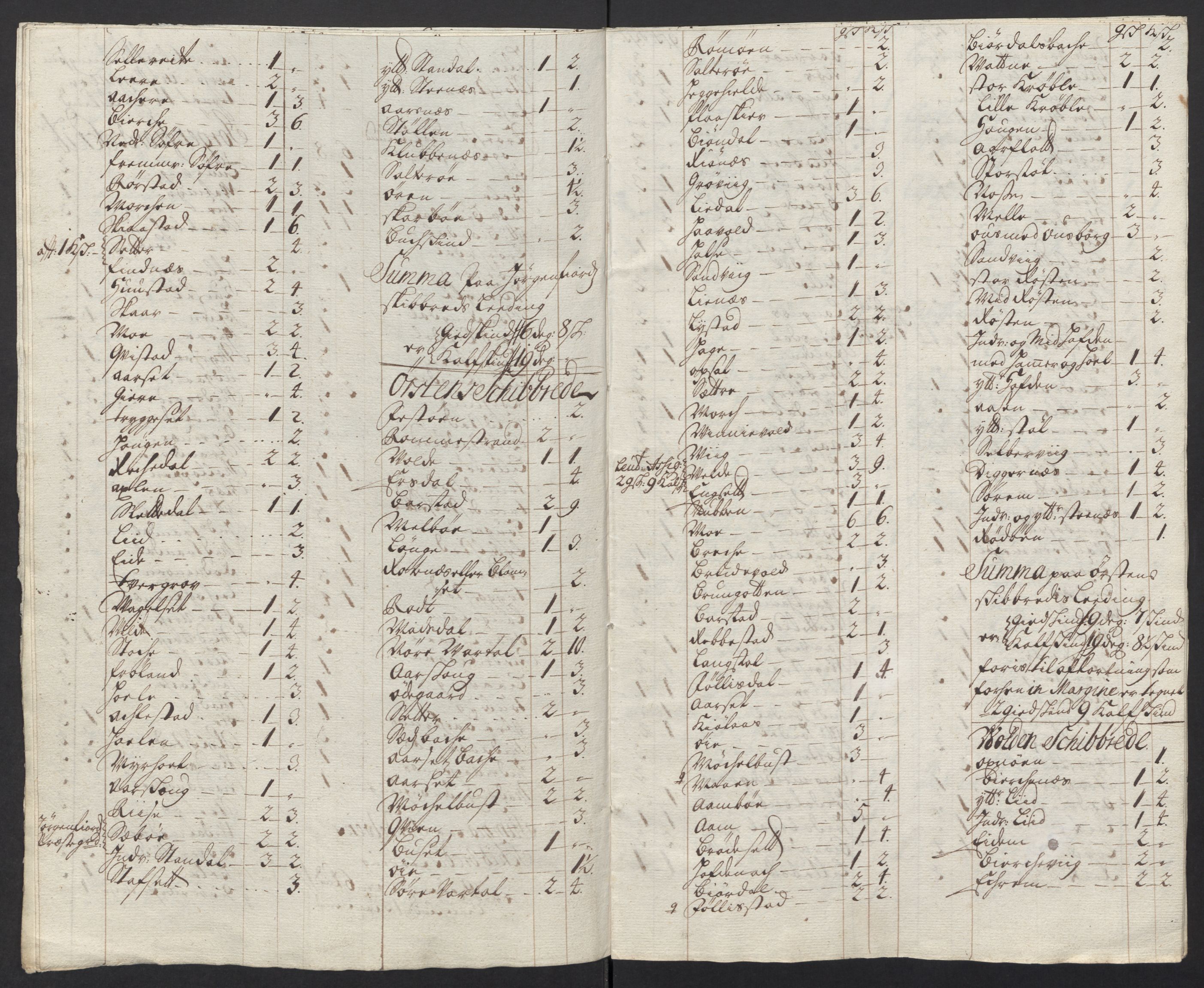 Rentekammeret inntil 1814, Reviderte regnskaper, Fogderegnskap, RA/EA-4092/R54/L3565: Fogderegnskap Sunnmøre, 1712-1713, s. 472