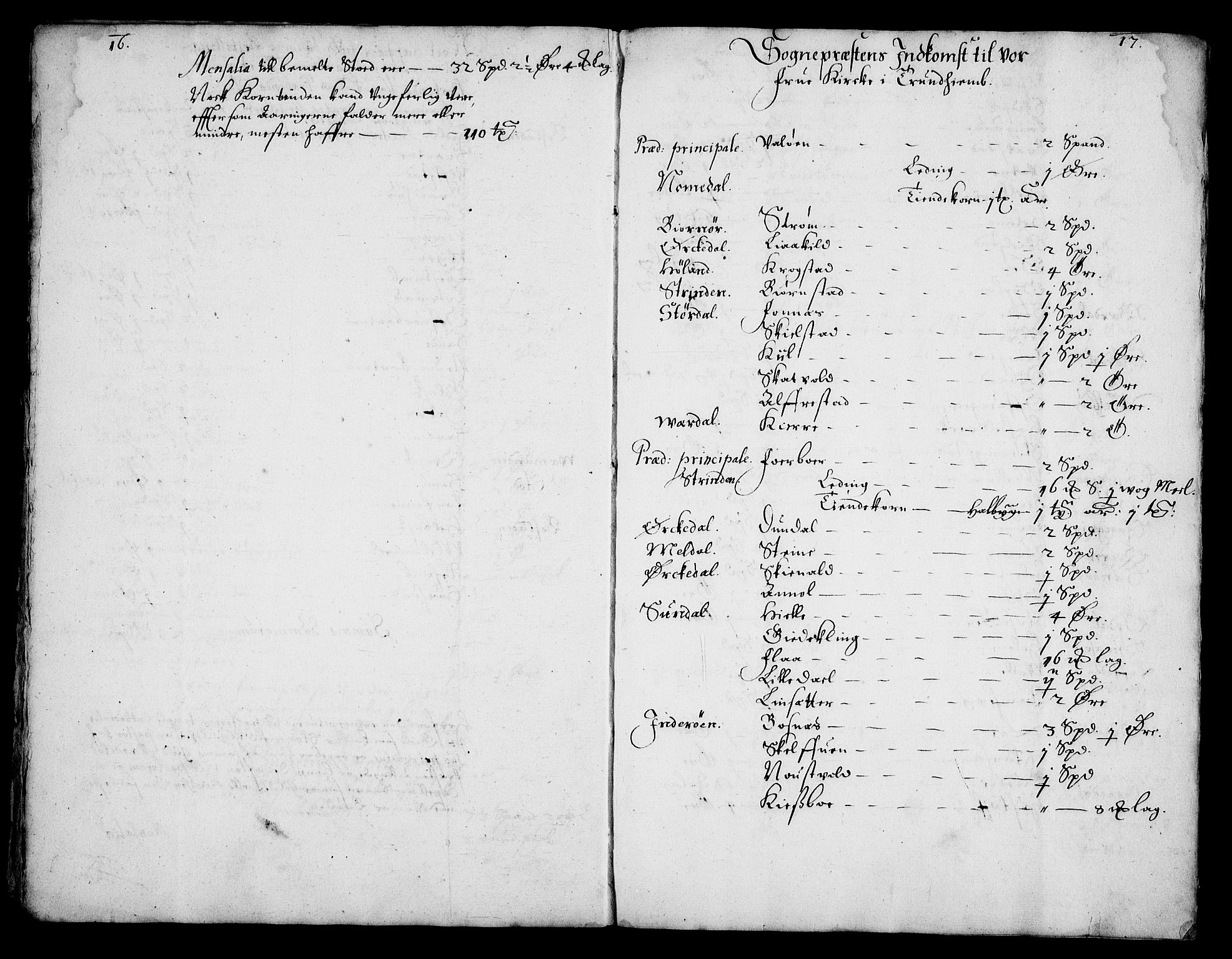 Rentekammeret inntil 1814, Realistisk ordnet avdeling, AV/RA-EA-4070/Fc/Fca/L0004/0004: [Ca IV]  Trondheim stift / Trondheim kapitel og domkirkes jordebok, 1666, s. 16-17