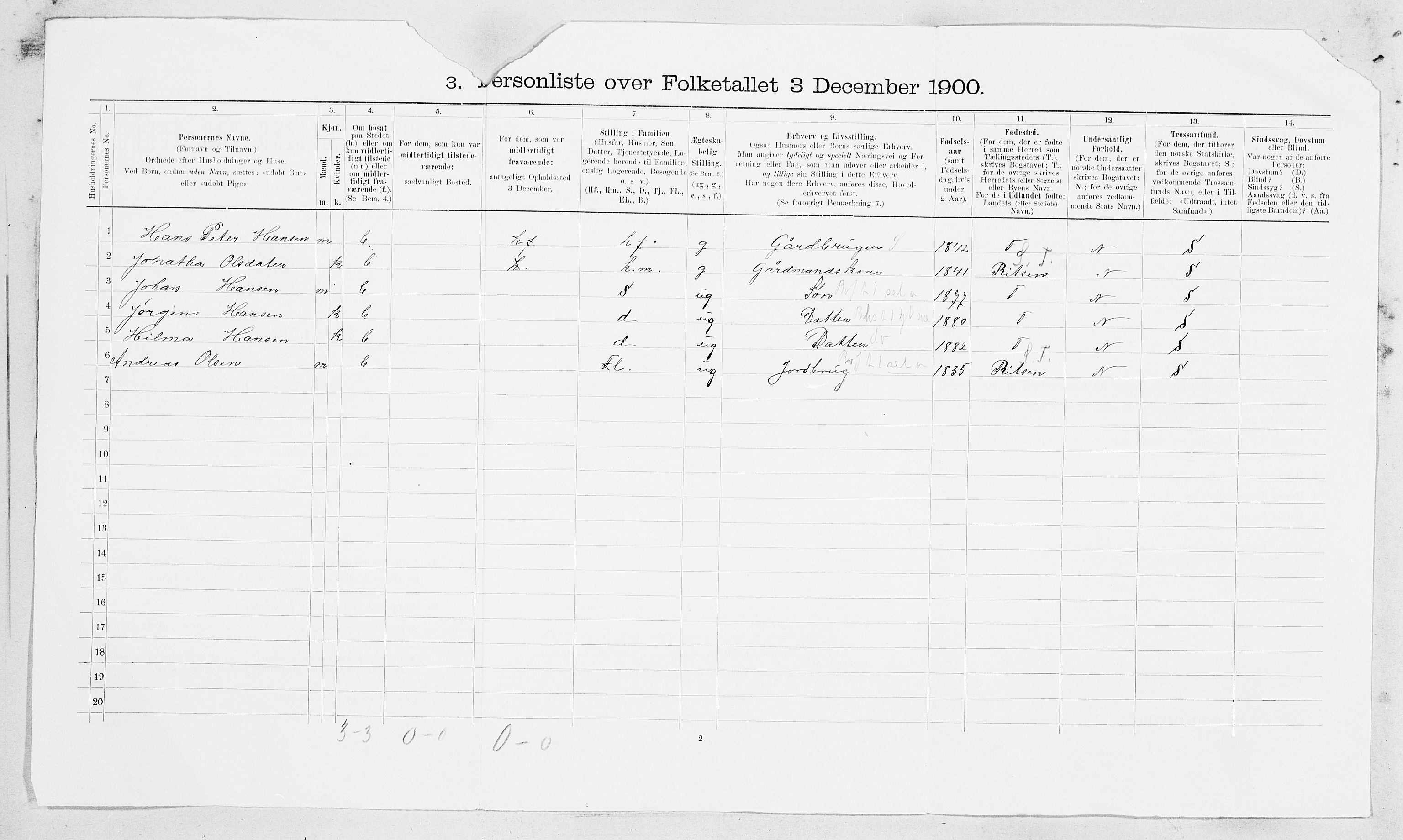 SAT, Folketelling 1900 for 1622 Agdenes herred, 1900, s. 19