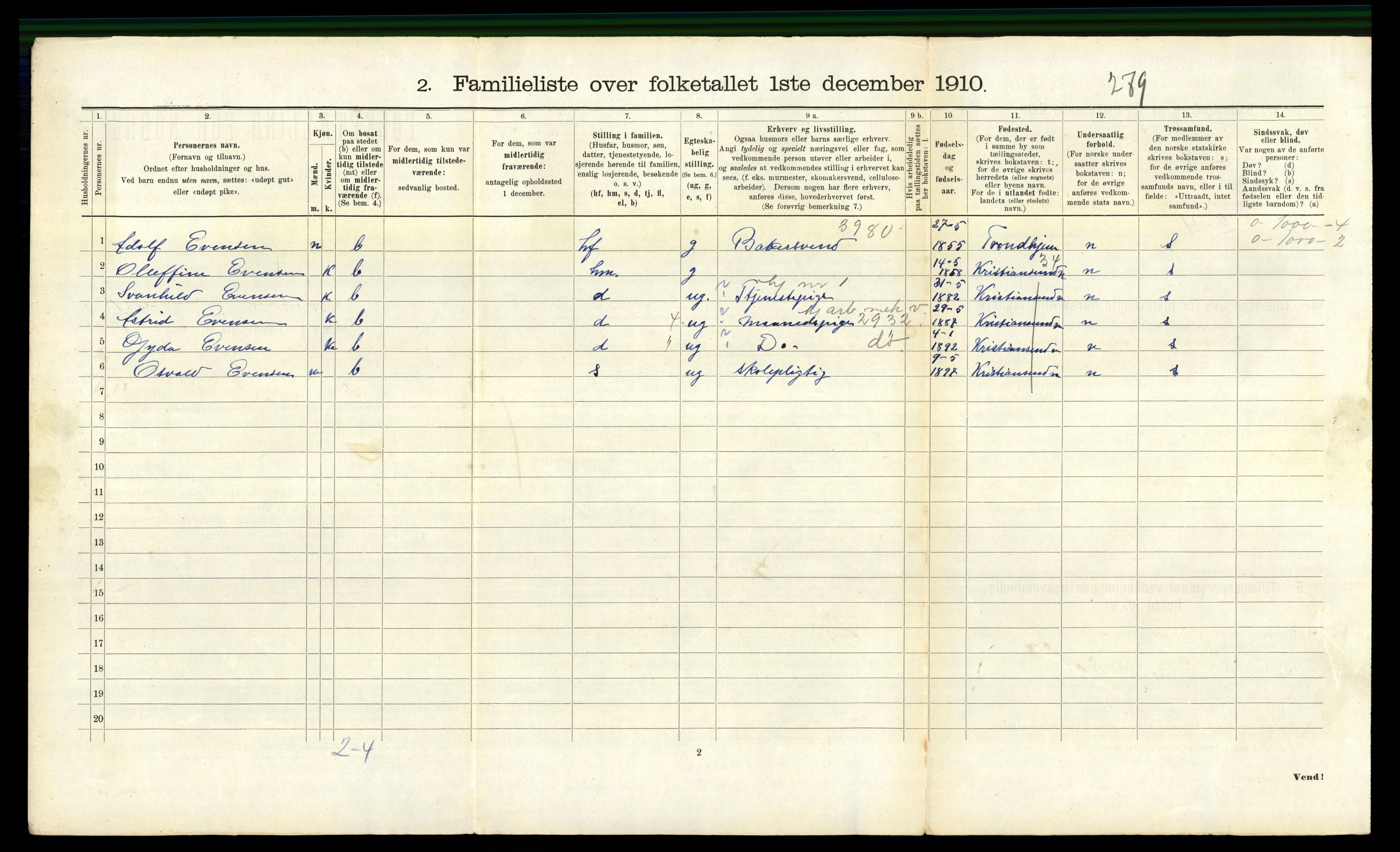 RA, Folketelling 1910 for 1601 Trondheim kjøpstad, 1910, s. 25908
