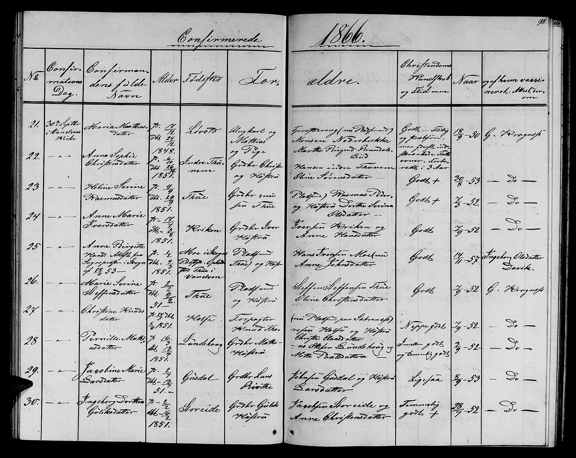 Ministerialprotokoller, klokkerbøker og fødselsregistre - Møre og Romsdal, AV/SAT-A-1454/501/L0015: Klokkerbok nr. 501C01, 1854-1867, s. 98