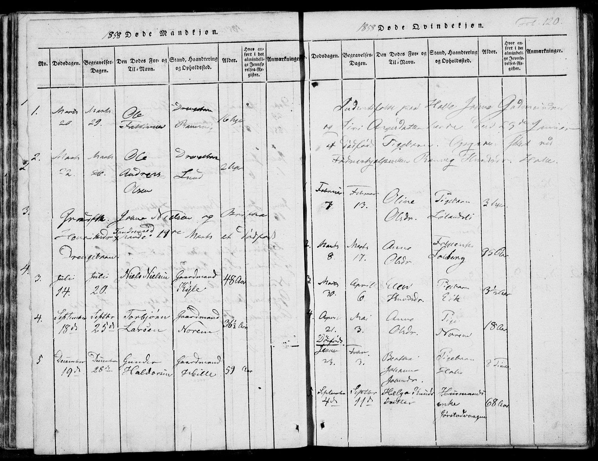 Nedstrand sokneprestkontor, AV/SAST-A-101841/01/IV: Ministerialbok nr. A 7, 1816-1870, s. 120