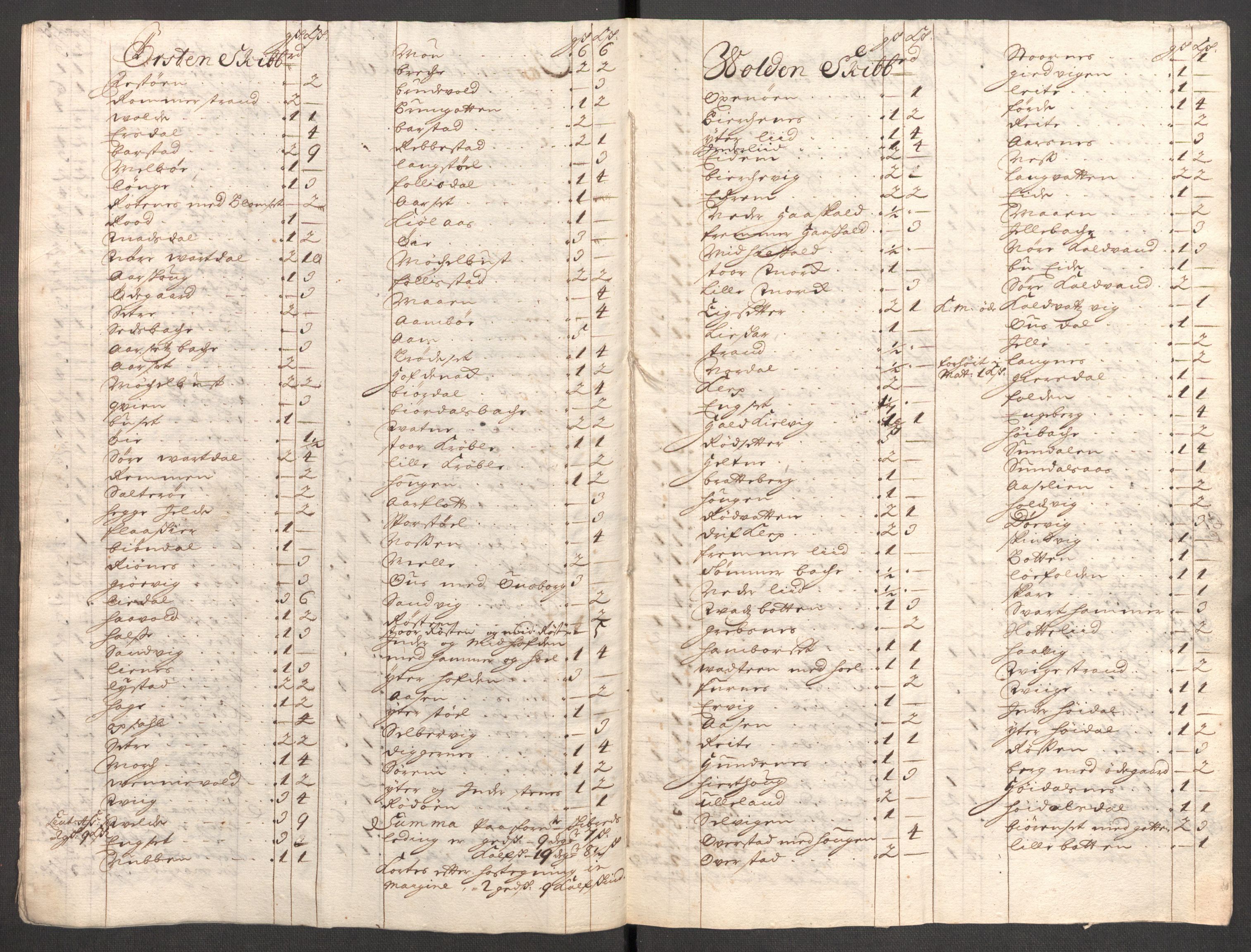 Rentekammeret inntil 1814, Reviderte regnskaper, Fogderegnskap, AV/RA-EA-4092/R54/L3560: Fogderegnskap Sunnmøre, 1704-1705, s. 326