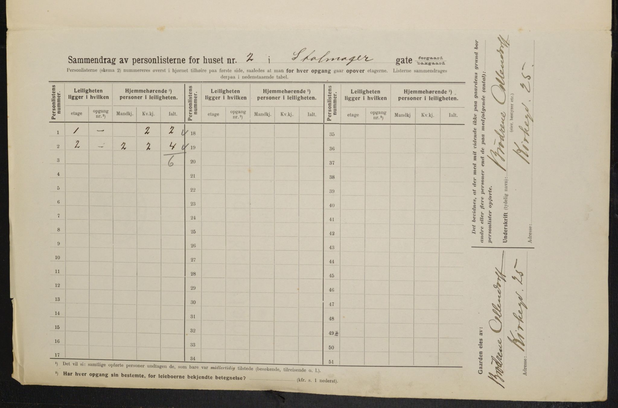 OBA, Kommunal folketelling 1.2.1914 for Kristiania, 1914, s. 103263