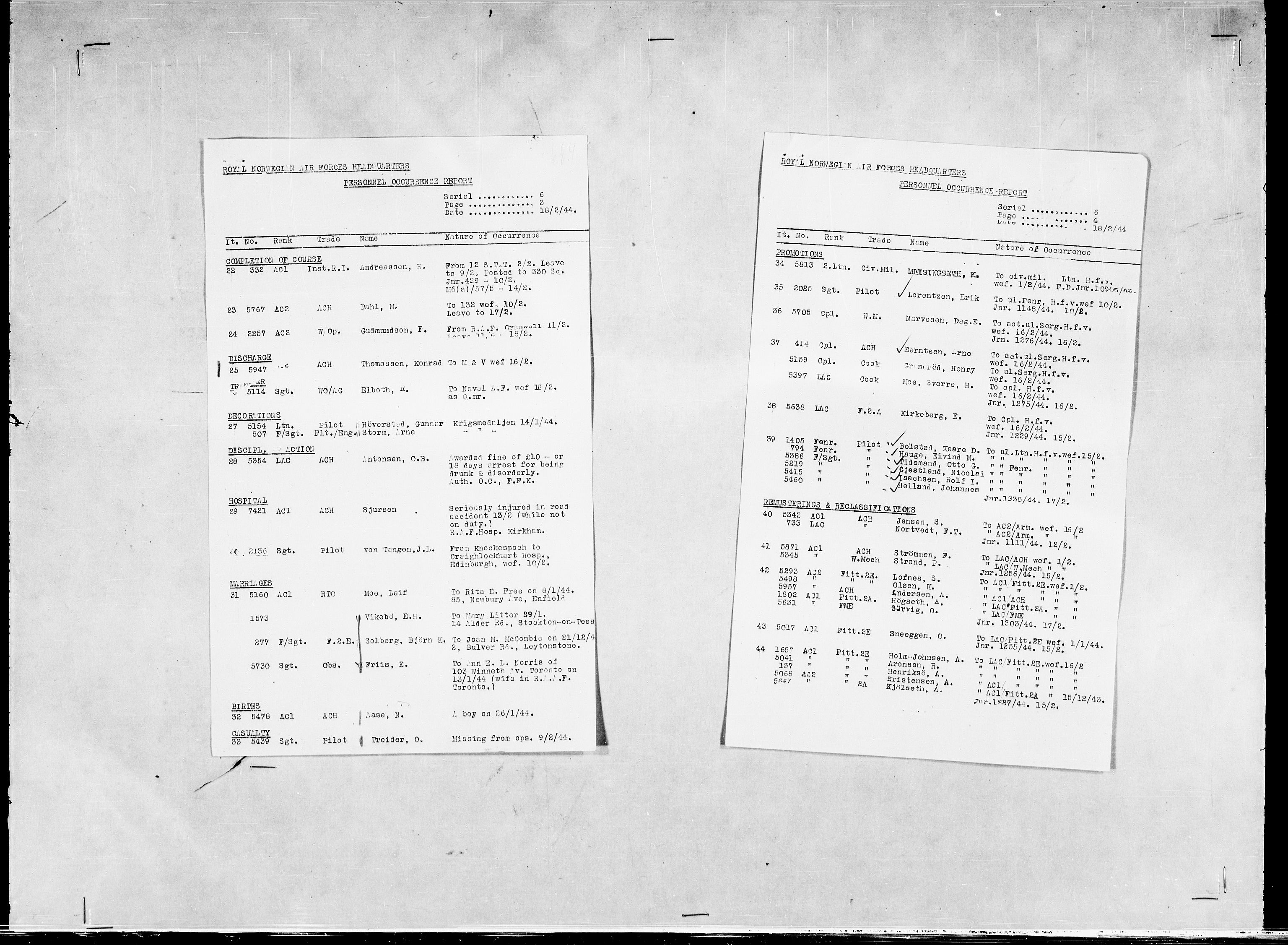 Forsvaret, Flyvåpnenes treningsleir 1940-1945, AV/RA-RAFA-3974/V/L0038: Ekspedisjonskontoret. 8. Personellkontoret, 1940-1945