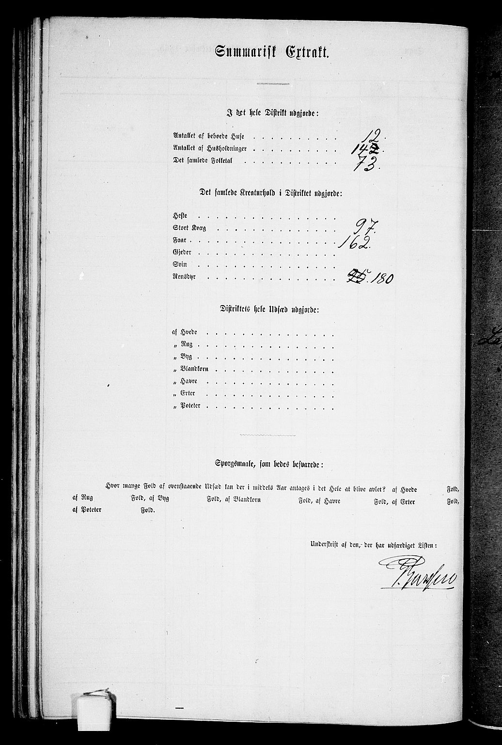 RA, Folketelling 1865 for 2020P Kistrand prestegjeld, 1865, s. 35