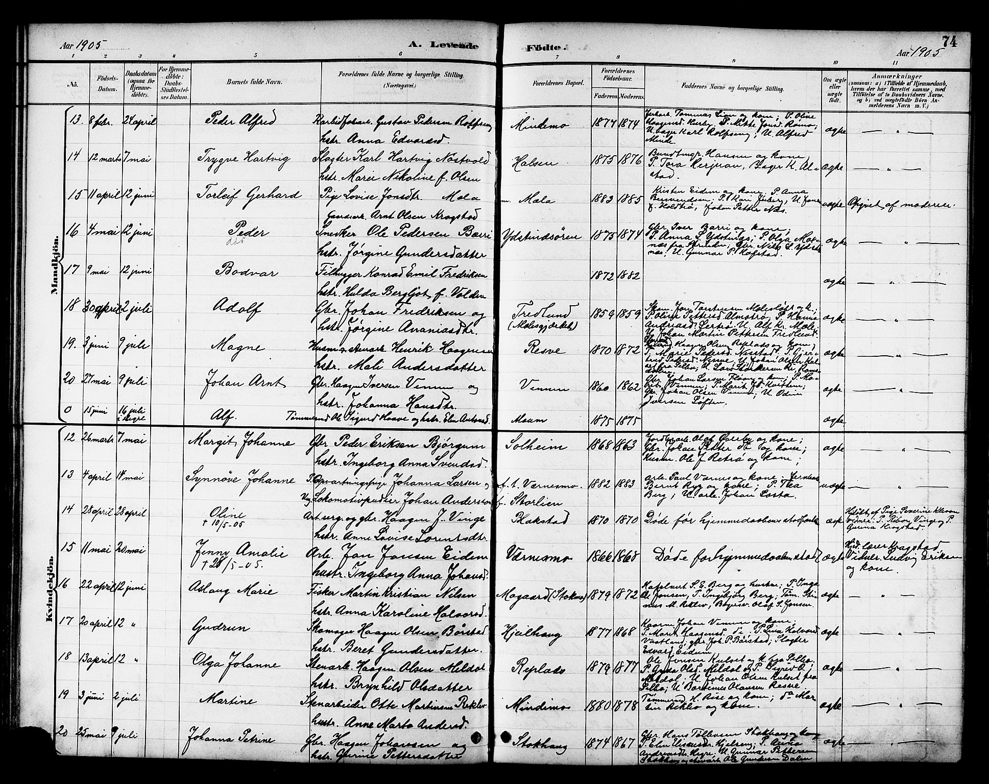 Ministerialprotokoller, klokkerbøker og fødselsregistre - Nord-Trøndelag, AV/SAT-A-1458/709/L0087: Klokkerbok nr. 709C01, 1892-1913, s. 74