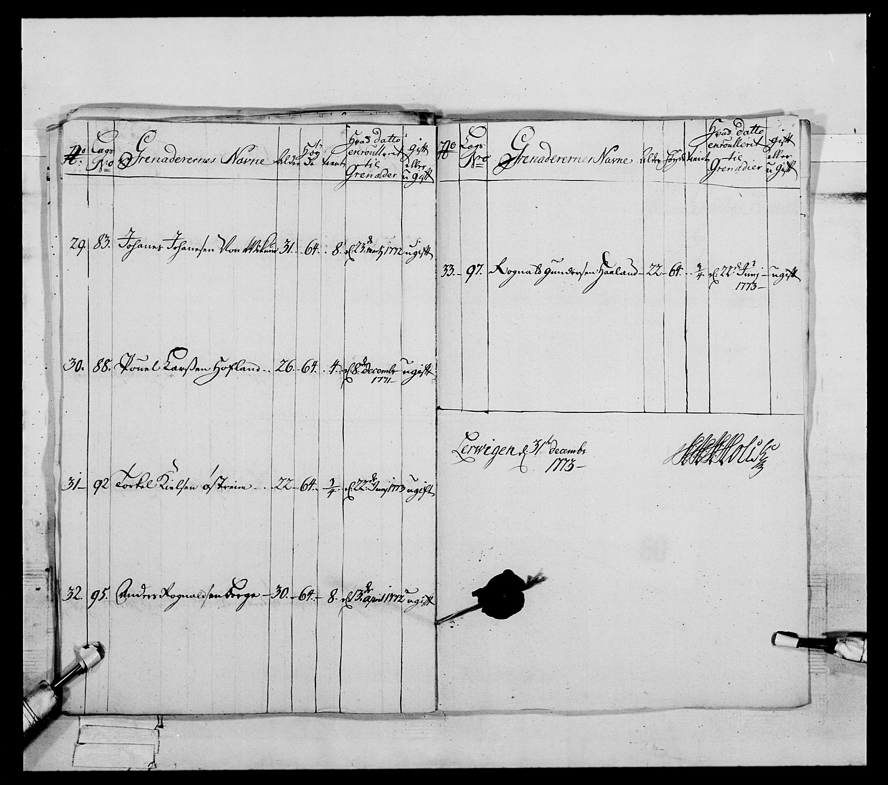 Generalitets- og kommissariatskollegiet, Det kongelige norske kommissariatskollegium, RA/EA-5420/E/Eh/L0089: 1. Bergenhusiske nasjonale infanteriregiment, 1769-1773, s. 415