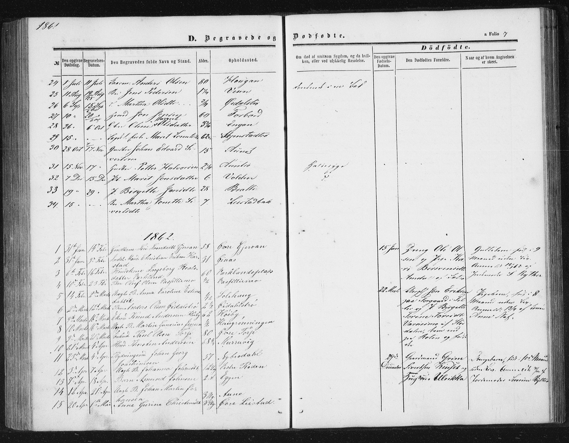 Ministerialprotokoller, klokkerbøker og fødselsregistre - Sør-Trøndelag, AV/SAT-A-1456/616/L0408: Ministerialbok nr. 616A05, 1857-1865, s. 7