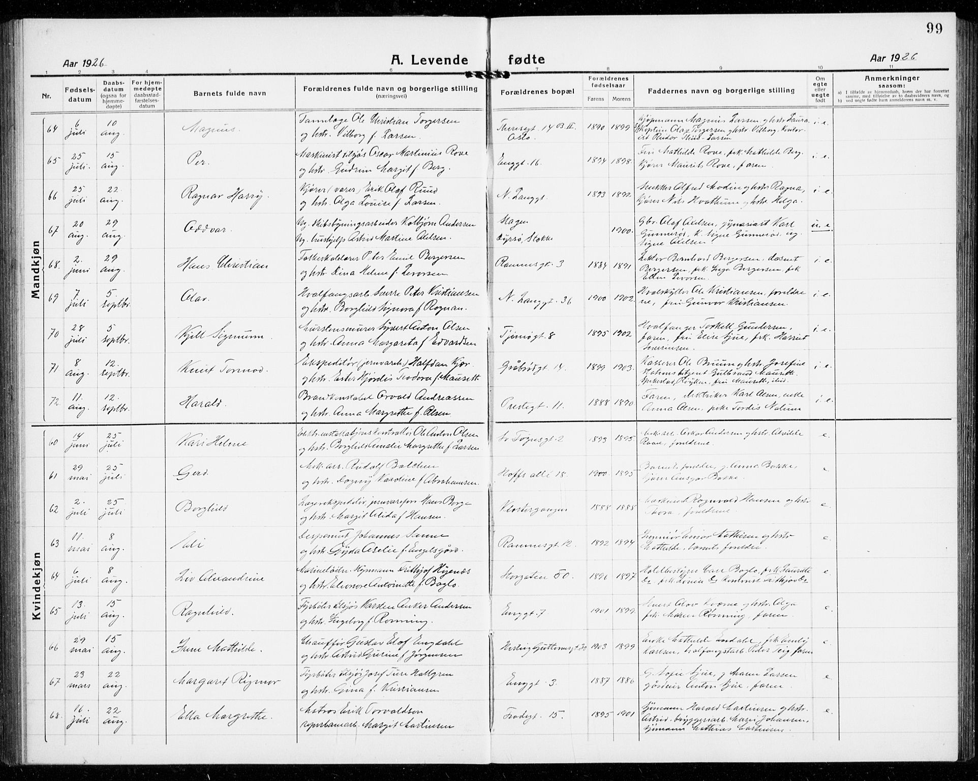 Tønsberg kirkebøker, AV/SAKO-A-330/G/Ga/L0010: Klokkerbok nr. 10, 1920-1942, s. 99