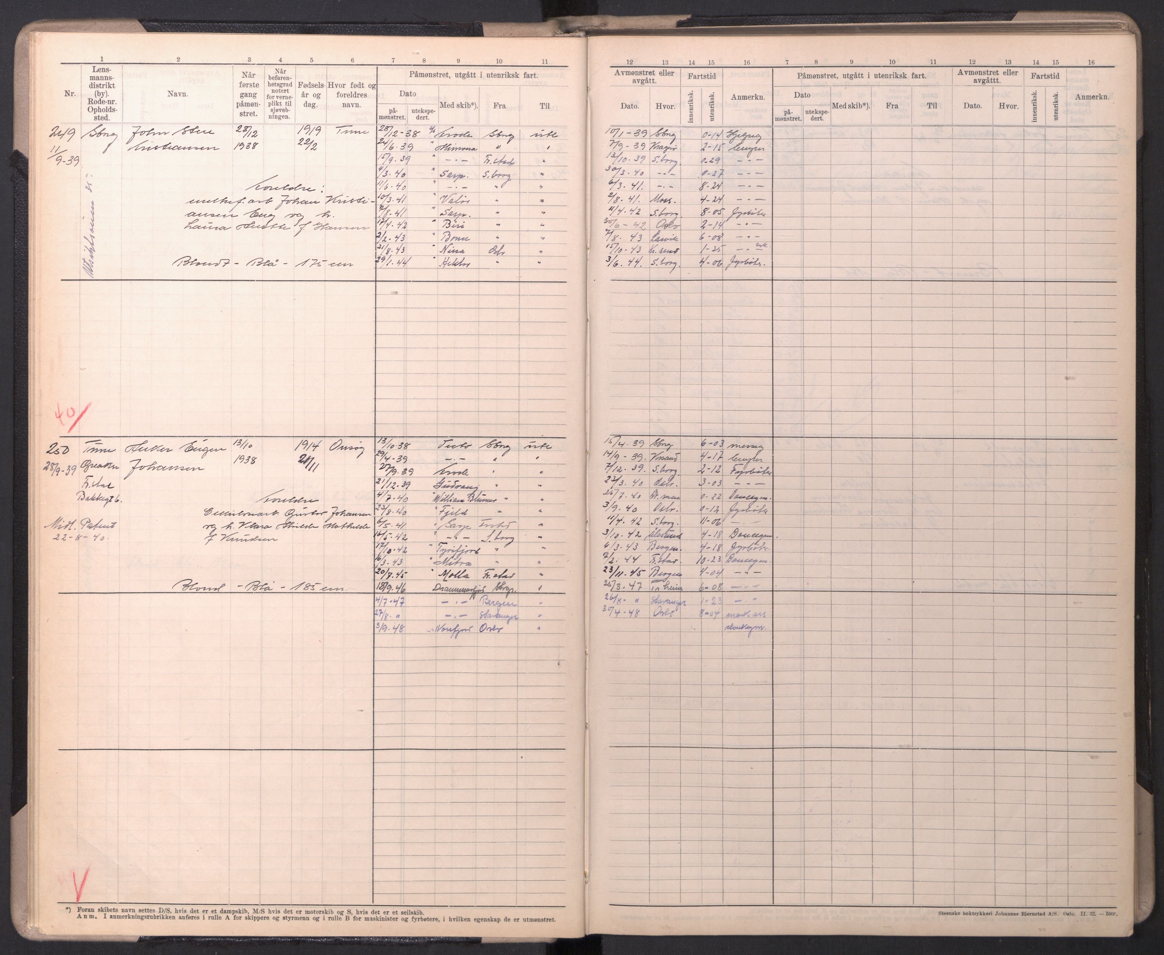 Sarpsborg mønstringskontor, AV/SAO-A-10569c/F/Fc/Fcb/L0008: Hovedrulle, 1933-1949