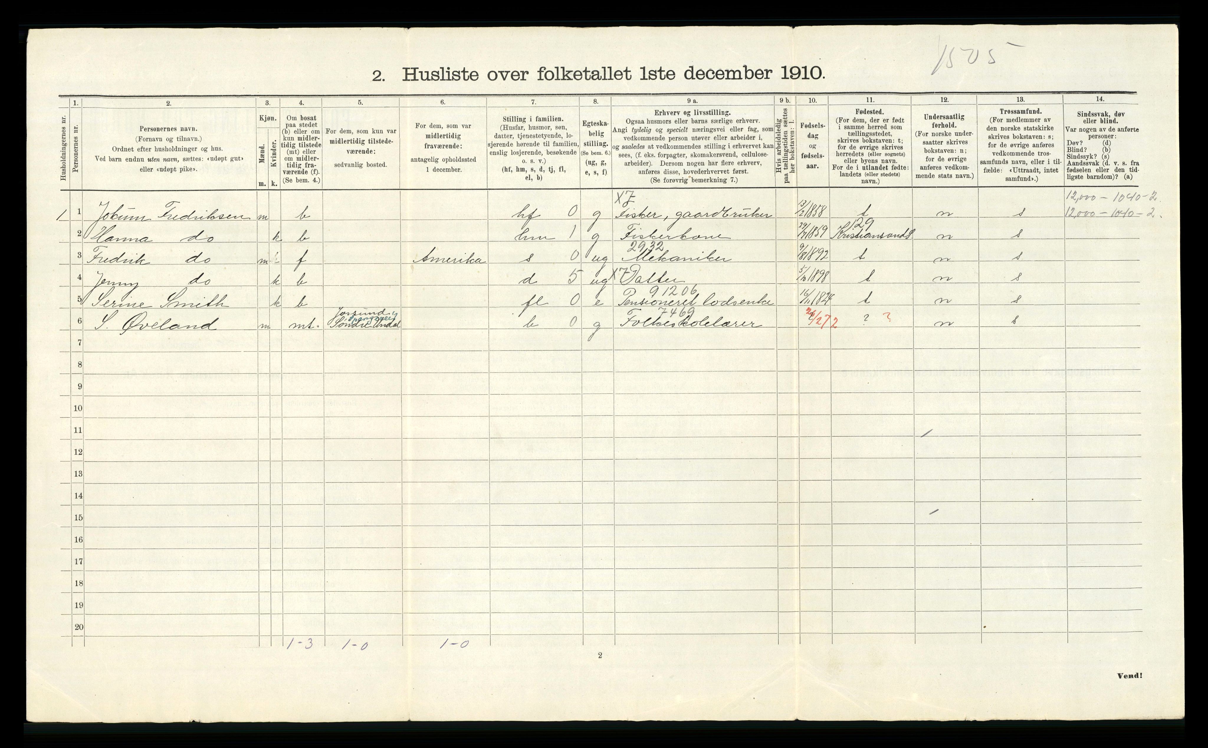 RA, Folketelling 1910 for 1029 Sør-Audnedal herred, 1910, s. 54