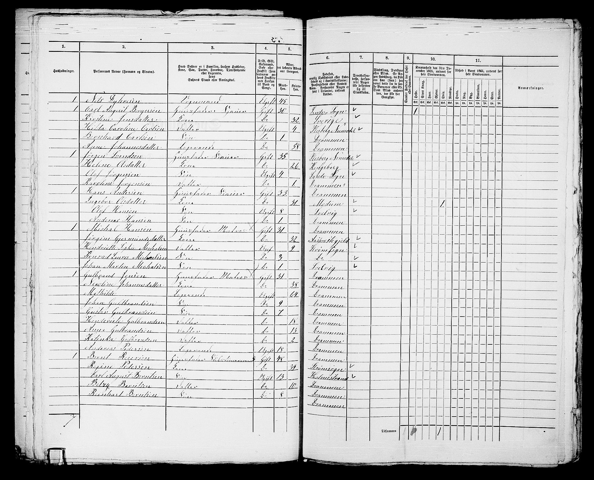 RA, Folketelling 1865 for 0602bP Strømsø prestegjeld i Drammen kjøpstad, 1865, s. 865