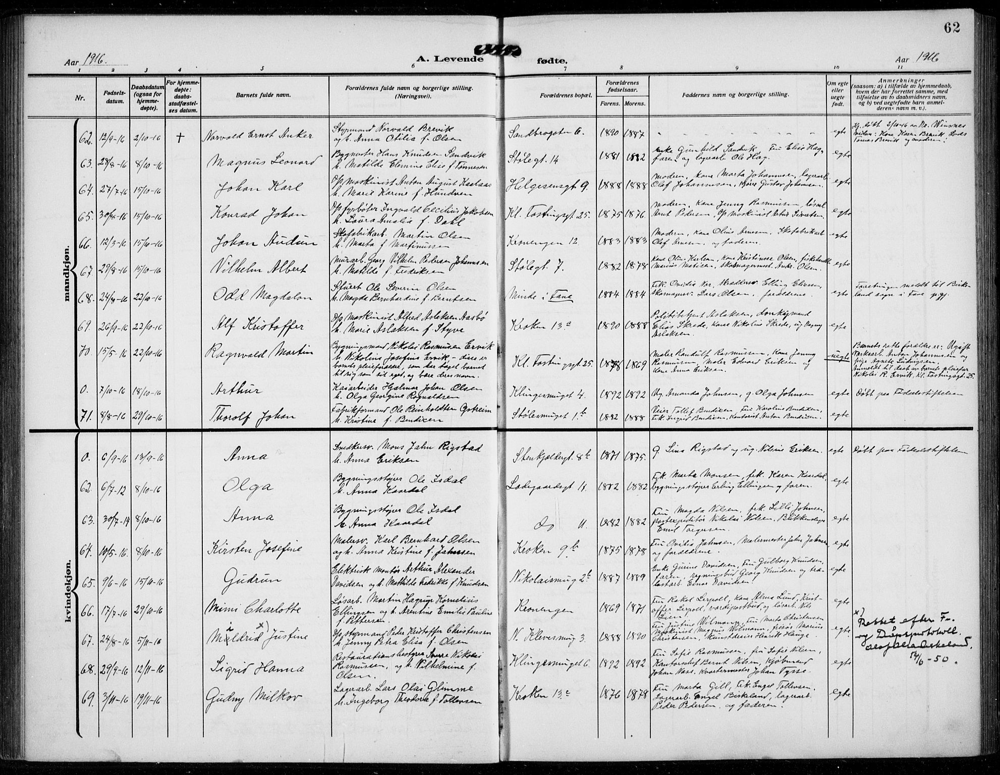Mariakirken Sokneprestembete, AV/SAB-A-76901/H/Hab/L0006: Klokkerbok nr. A 6, 1909-1939, s. 62