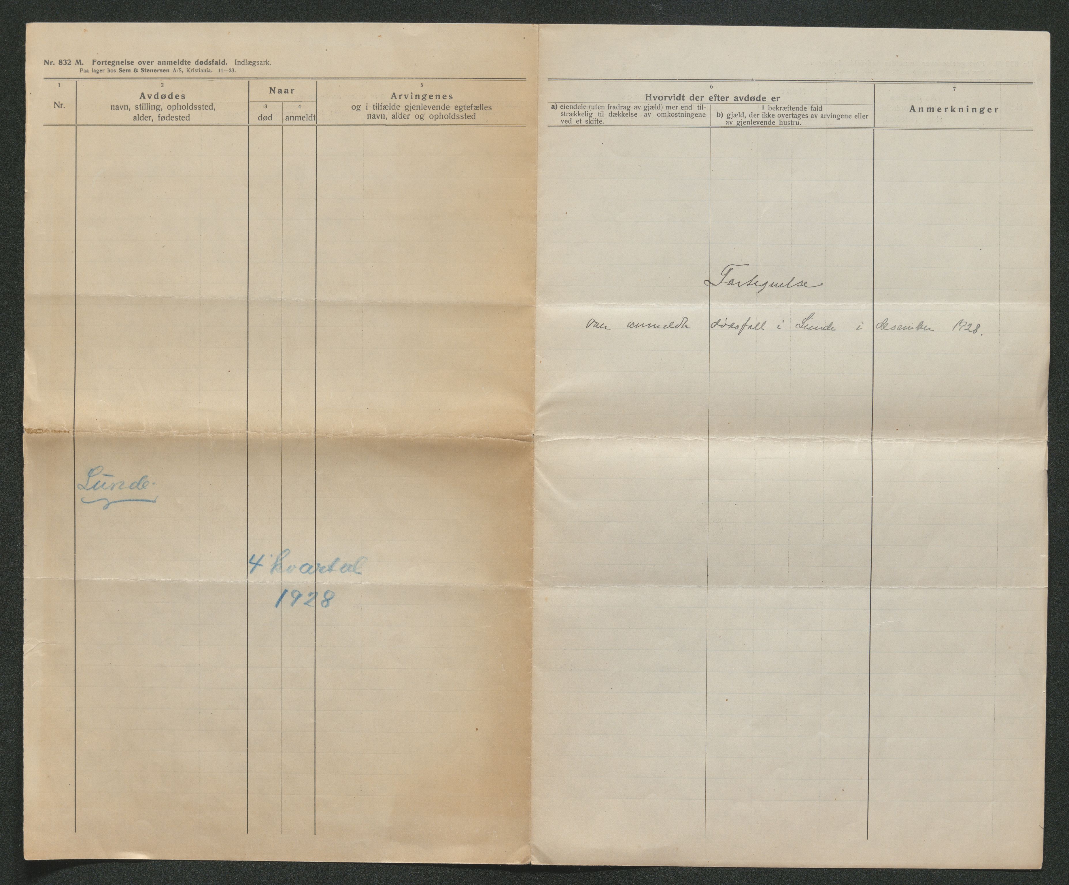 Nedre Telemark sorenskriveri, AV/SAKO-A-135/H/Ha/Hab/L0007: Dødsfallsfortegnelser
, 1925-1930