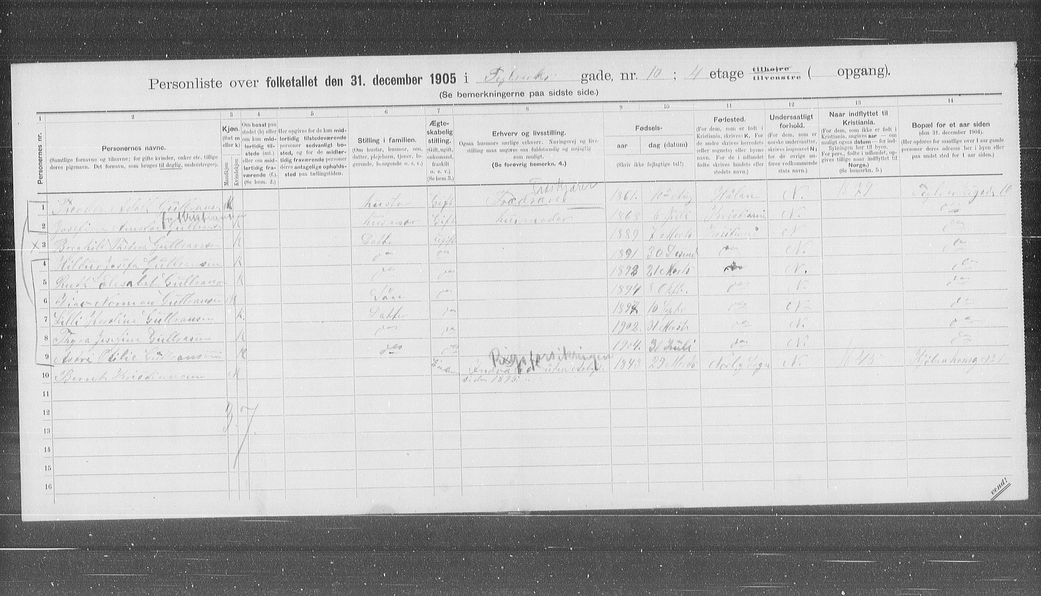 OBA, Kommunal folketelling 31.12.1905 for Kristiania kjøpstad, 1905, s. 56155