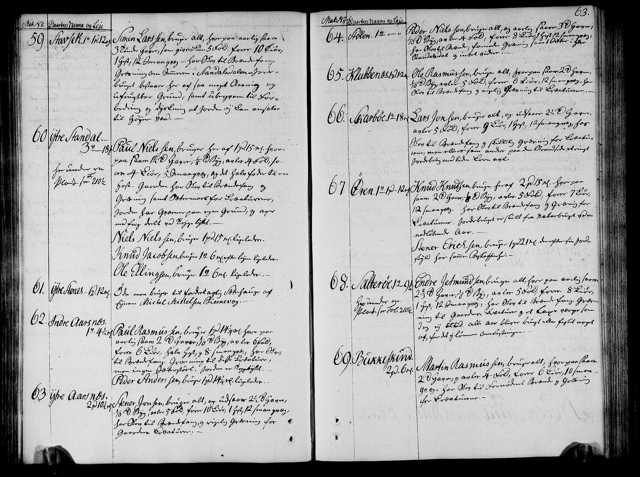 Rentekammeret inntil 1814, Realistisk ordnet avdeling, AV/RA-EA-4070/N/Ne/Nea/L0122: Sunnmøre fogderi. Deliberasjonsprotokoll, 1803, s. 66