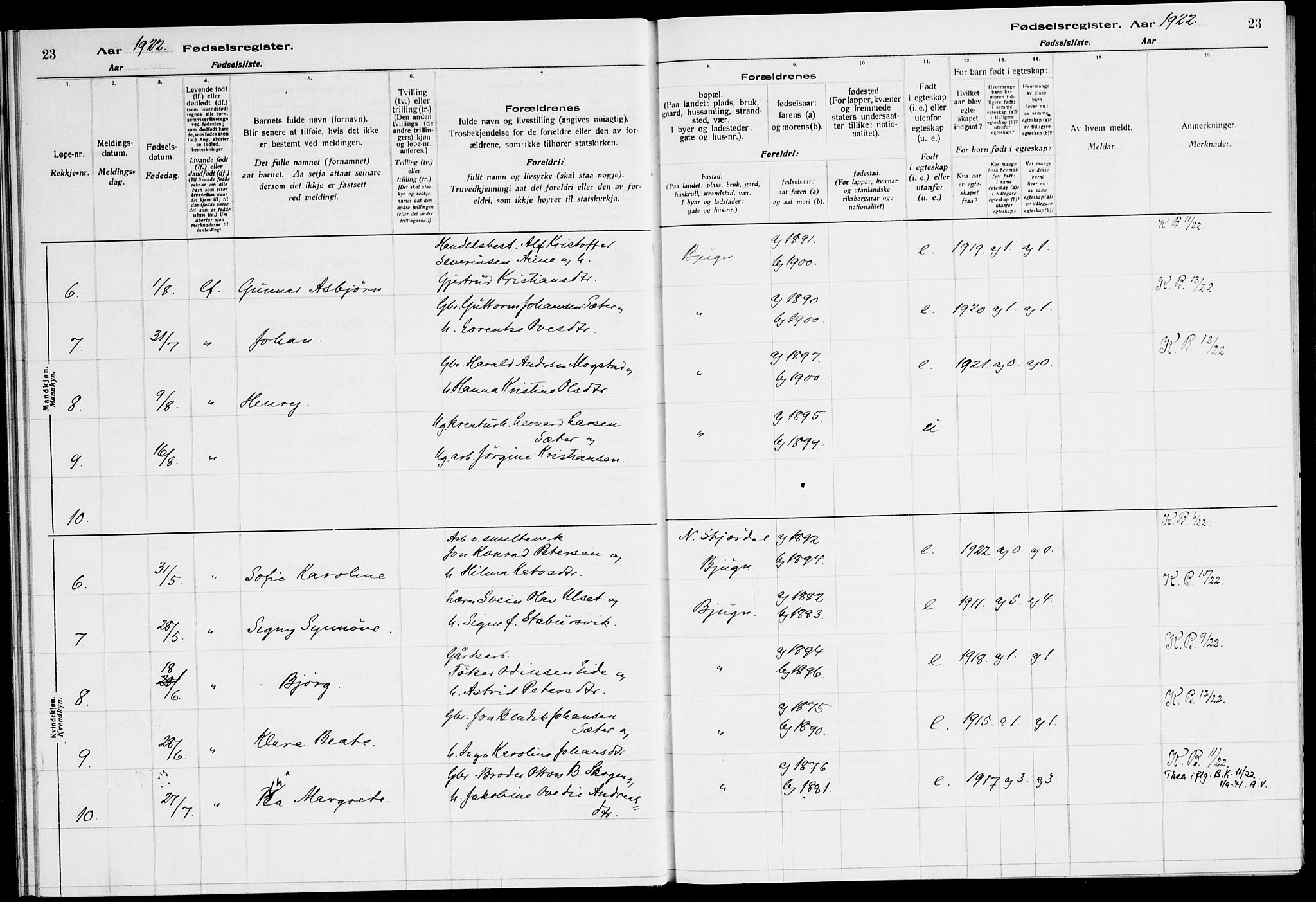 Ministerialprotokoller, klokkerbøker og fødselsregistre - Sør-Trøndelag, SAT/A-1456/651/L0650: Fødselsregister nr. 651.II.4.1, 1916-1923, s. 23