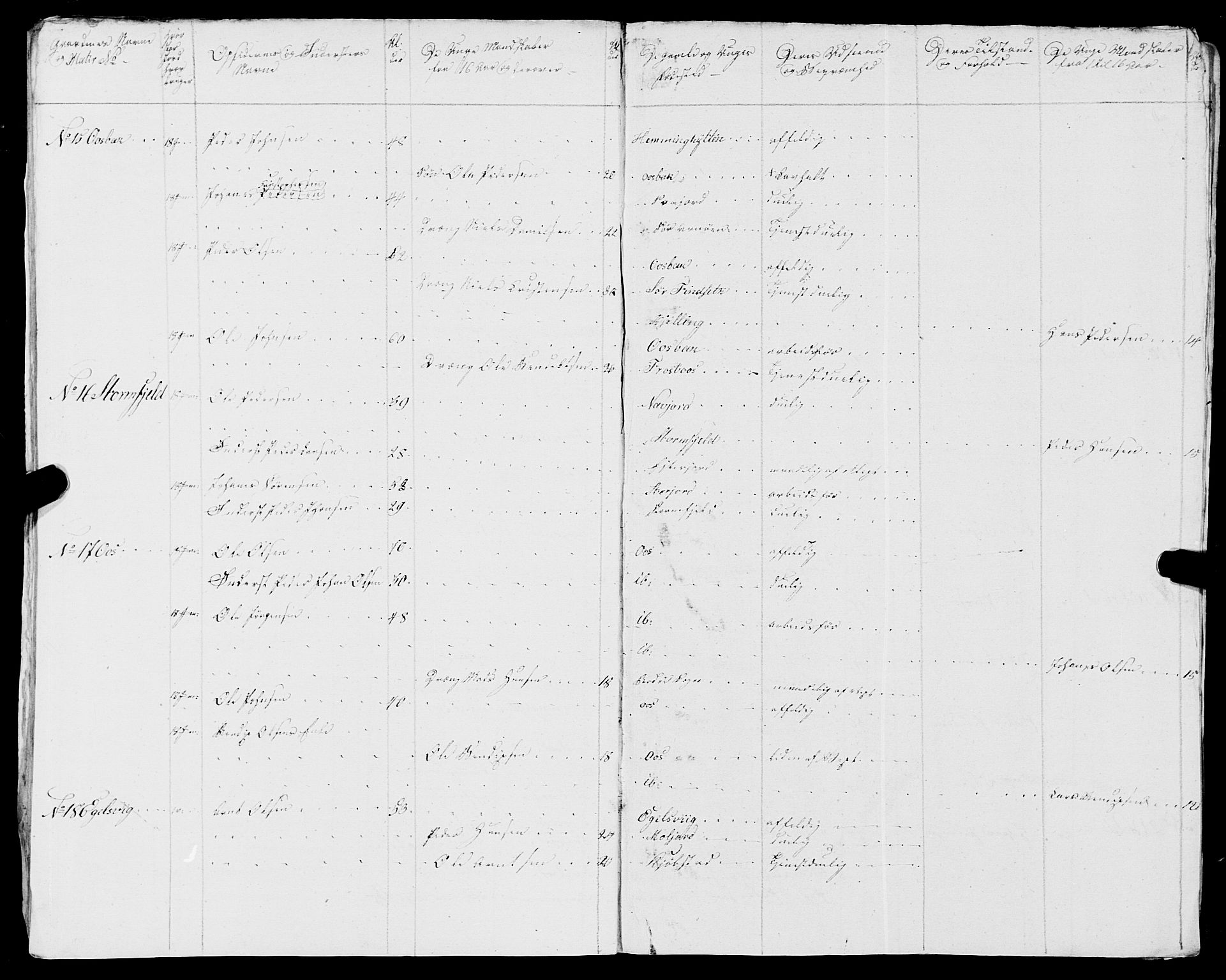 Fylkesmannen i Nordland, AV/SAT-A-0499/1.1/R/Ra/L0018: --, 1809-1836, s. 185