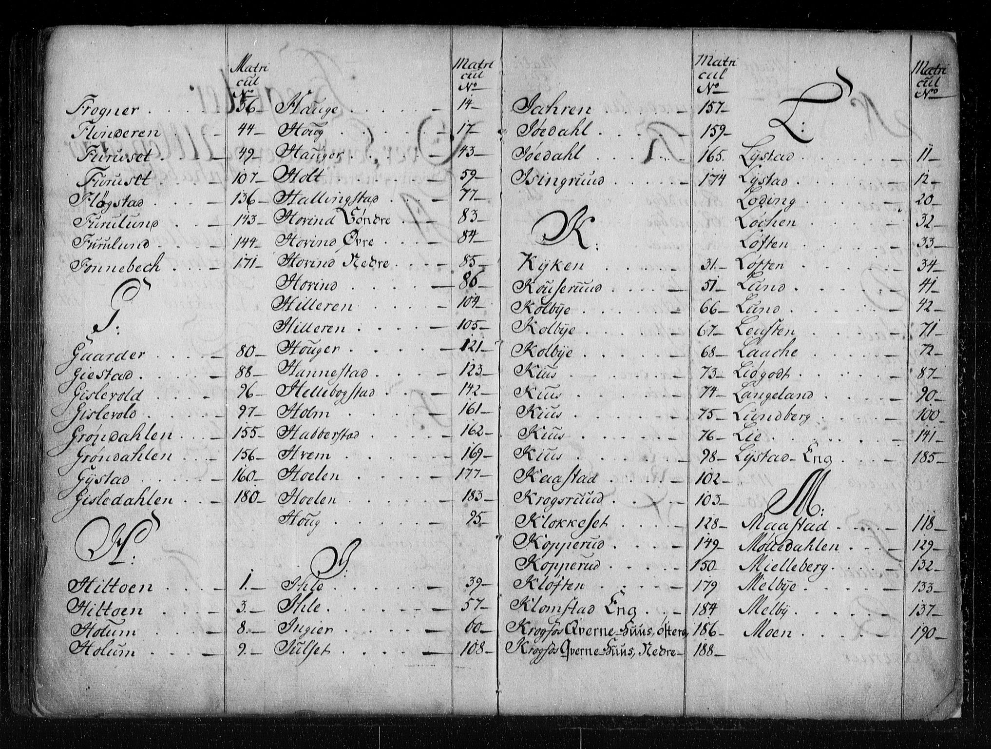 Øvre Romerike sorenskriveri, SAO/A-10649/G/Ga/Gad/L0001: Panteregister nr. 1, 1748-1766