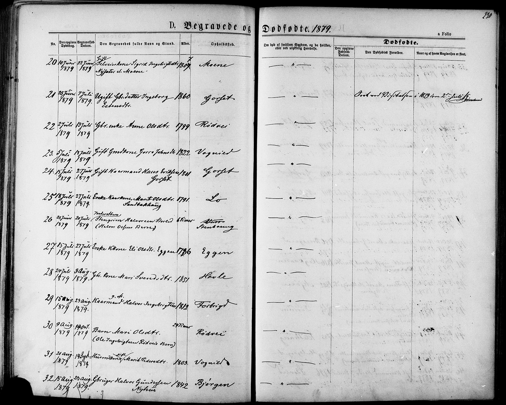 Ministerialprotokoller, klokkerbøker og fødselsregistre - Sør-Trøndelag, SAT/A-1456/678/L0900: Ministerialbok nr. 678A09, 1872-1881, s. 230