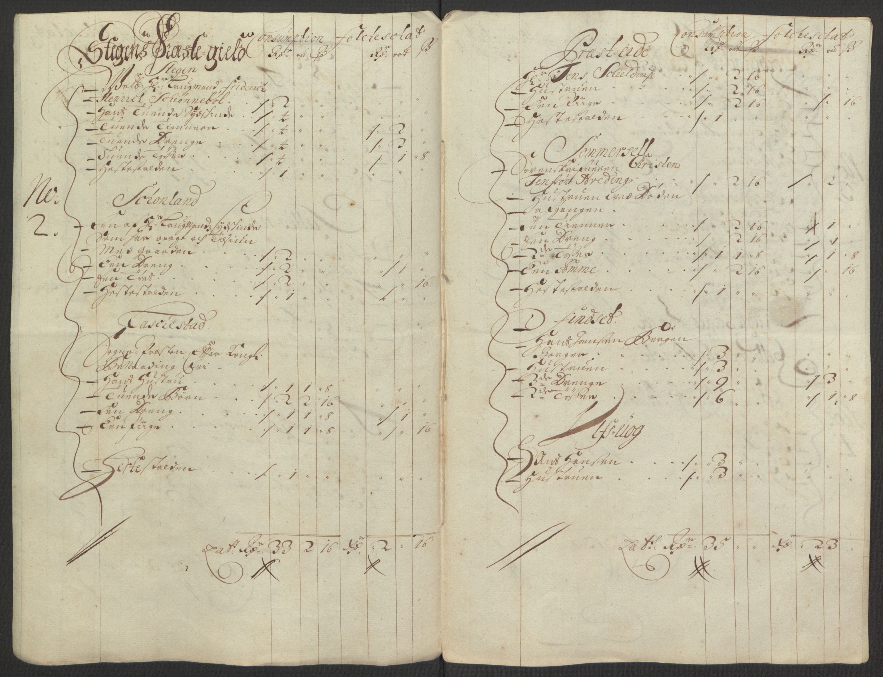 Rentekammeret inntil 1814, Reviderte regnskaper, Fogderegnskap, AV/RA-EA-4092/R66/L4577: Fogderegnskap Salten, 1691-1693, s. 63